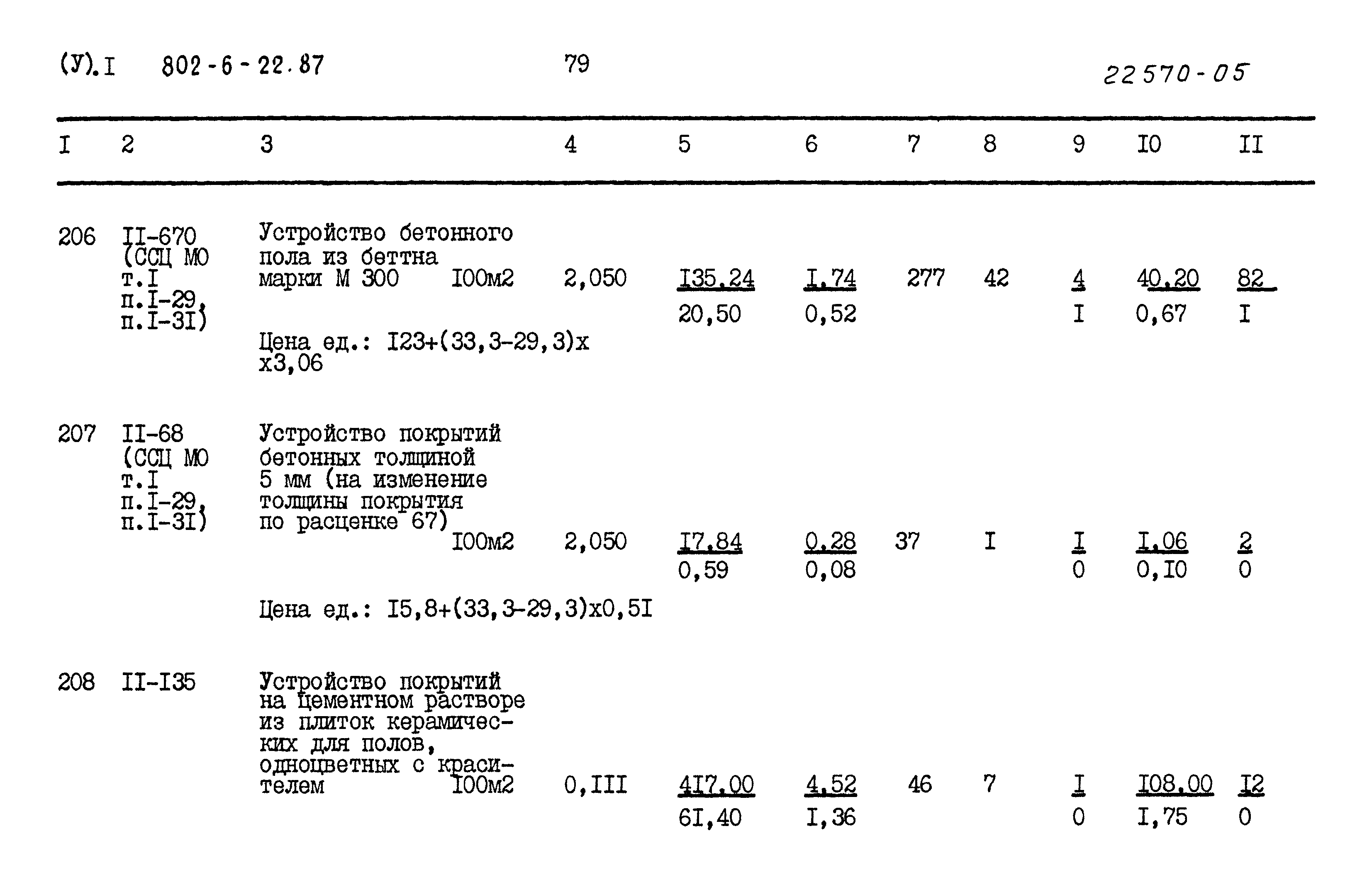 Типовой проект 802-6-22.87