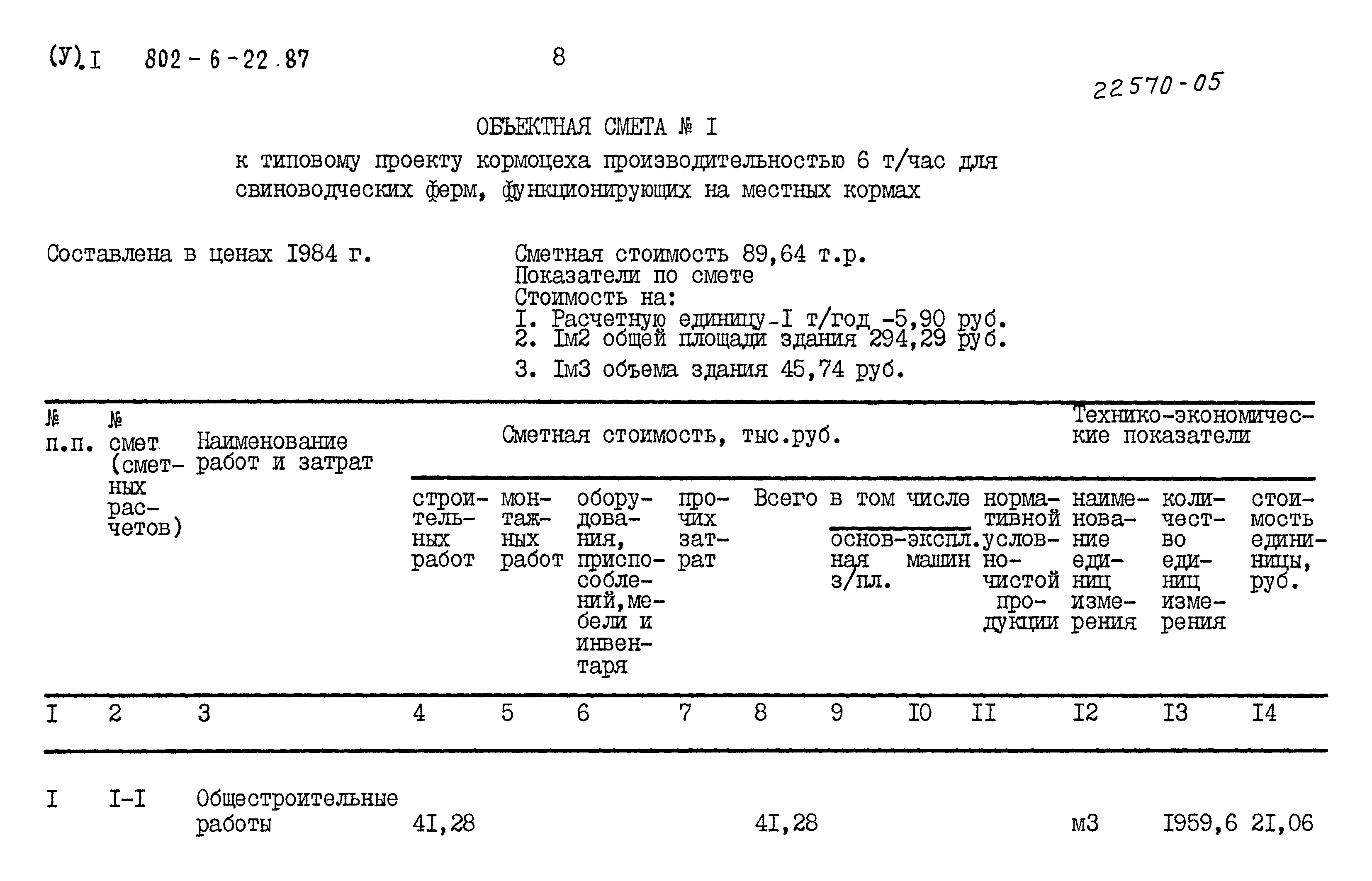 Типовой проект 802-6-22.87