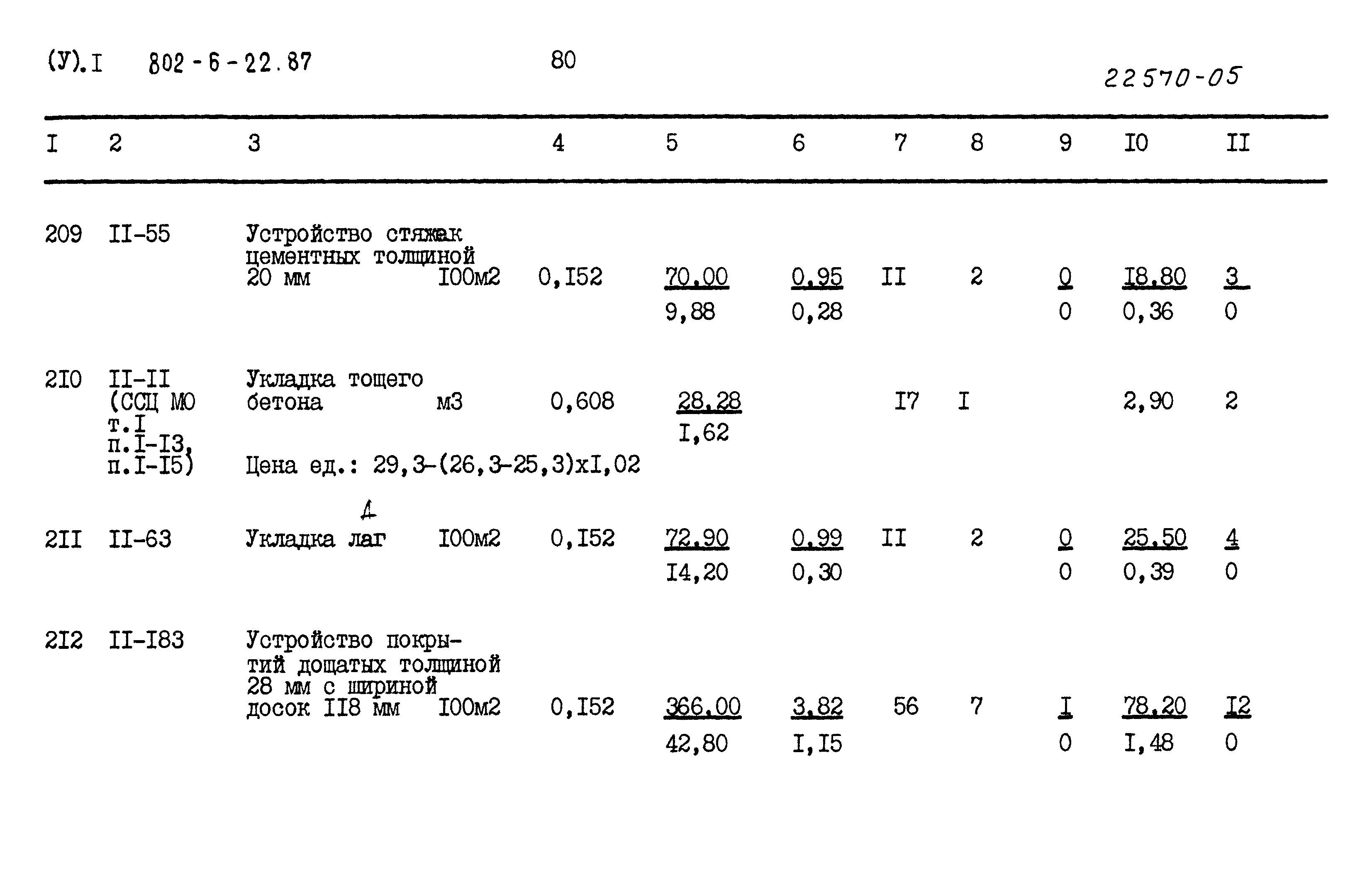 Типовой проект 802-6-22.87