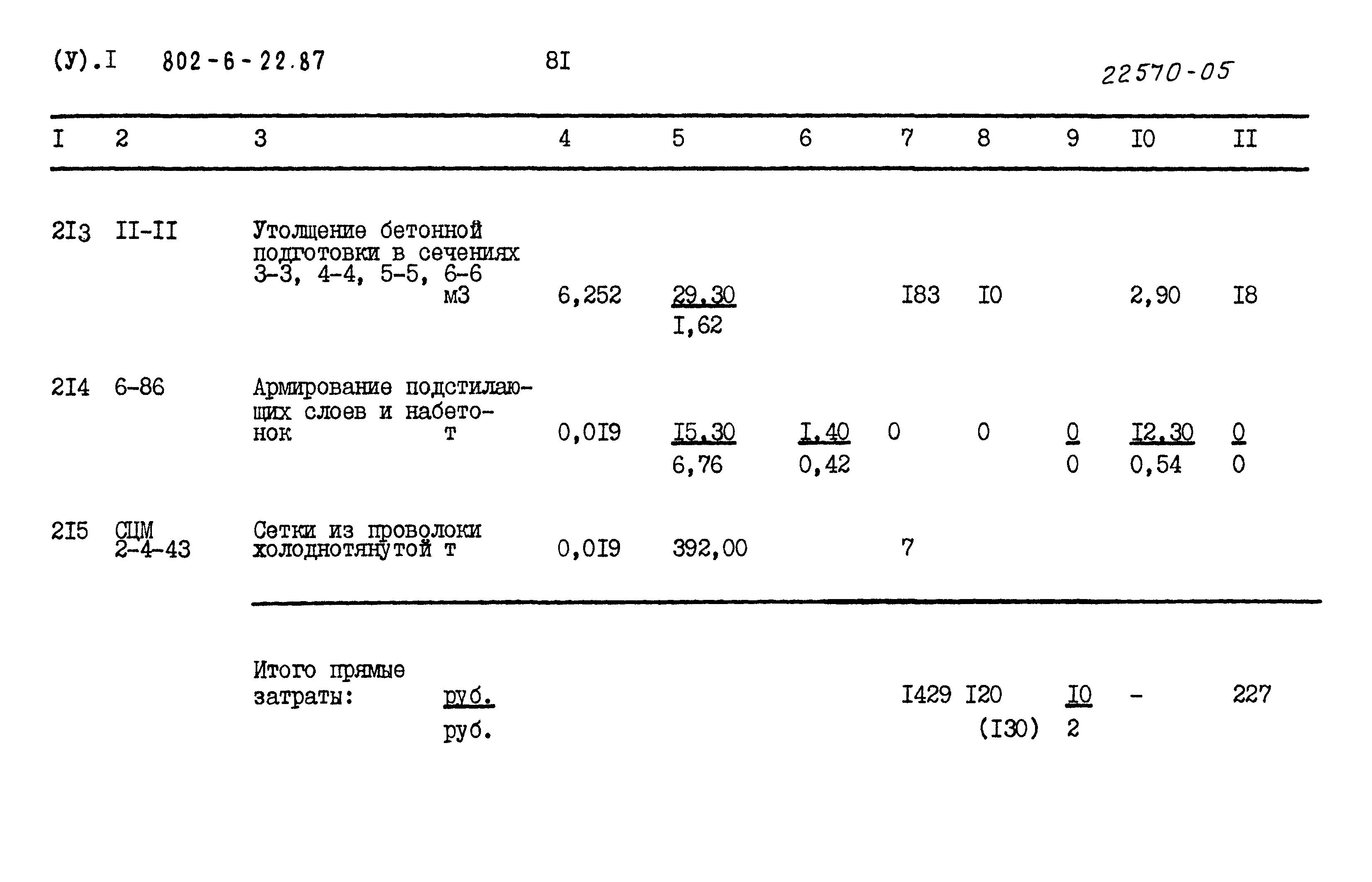Типовой проект 802-6-22.87