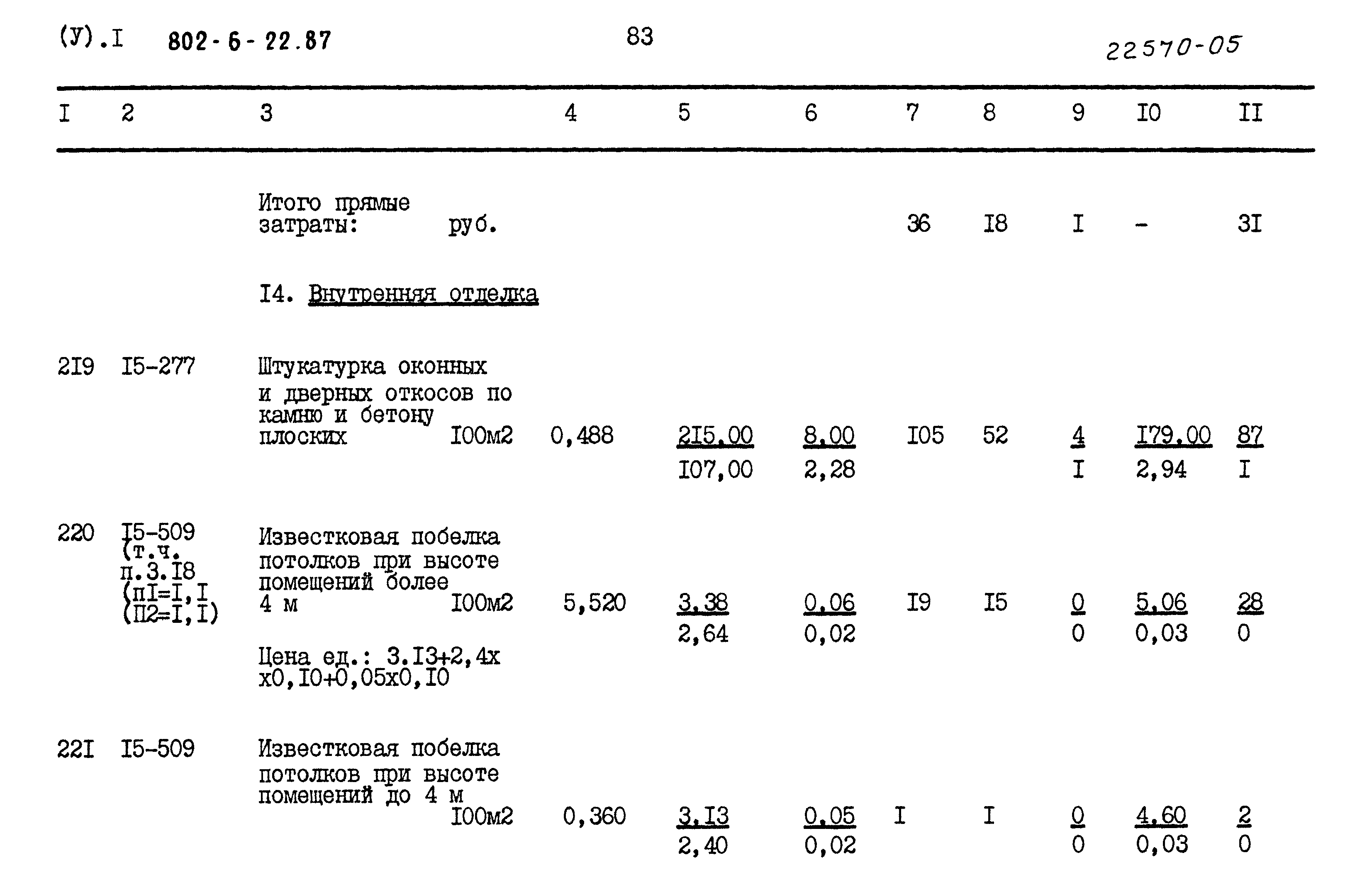 Типовой проект 802-6-22.87