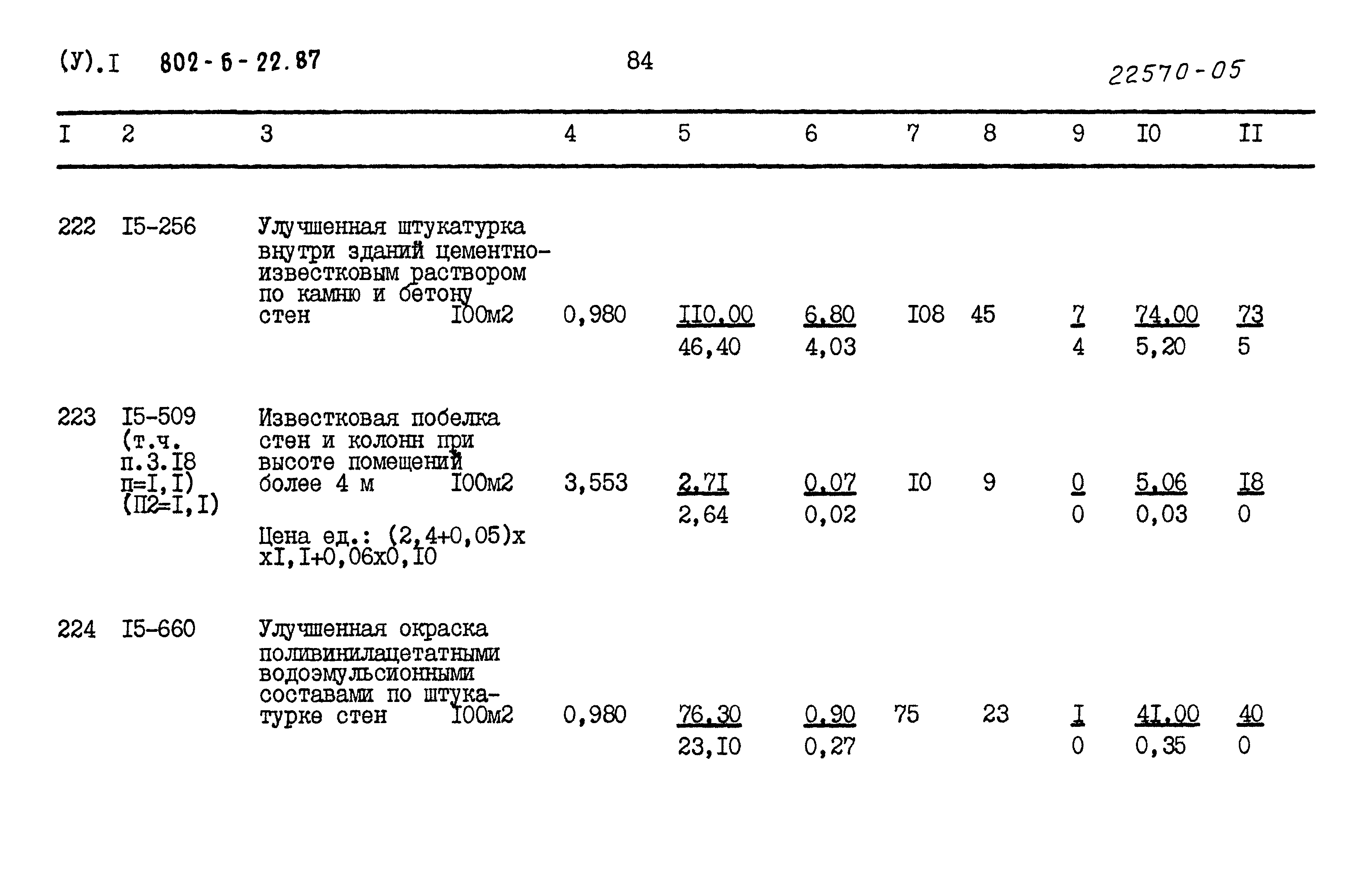 Типовой проект 802-6-22.87