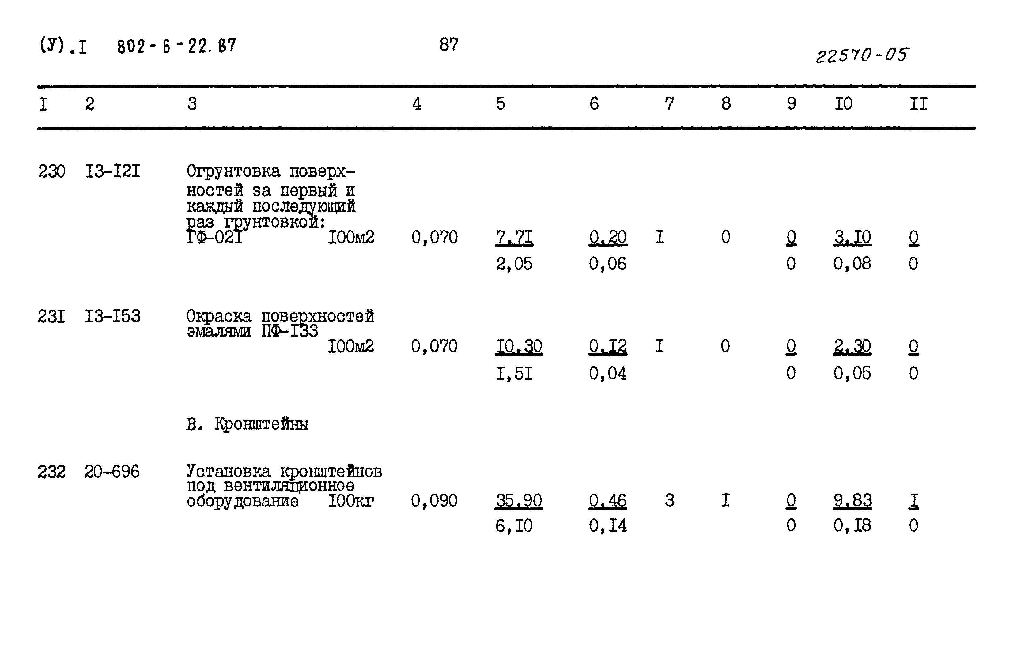 Типовой проект 802-6-22.87