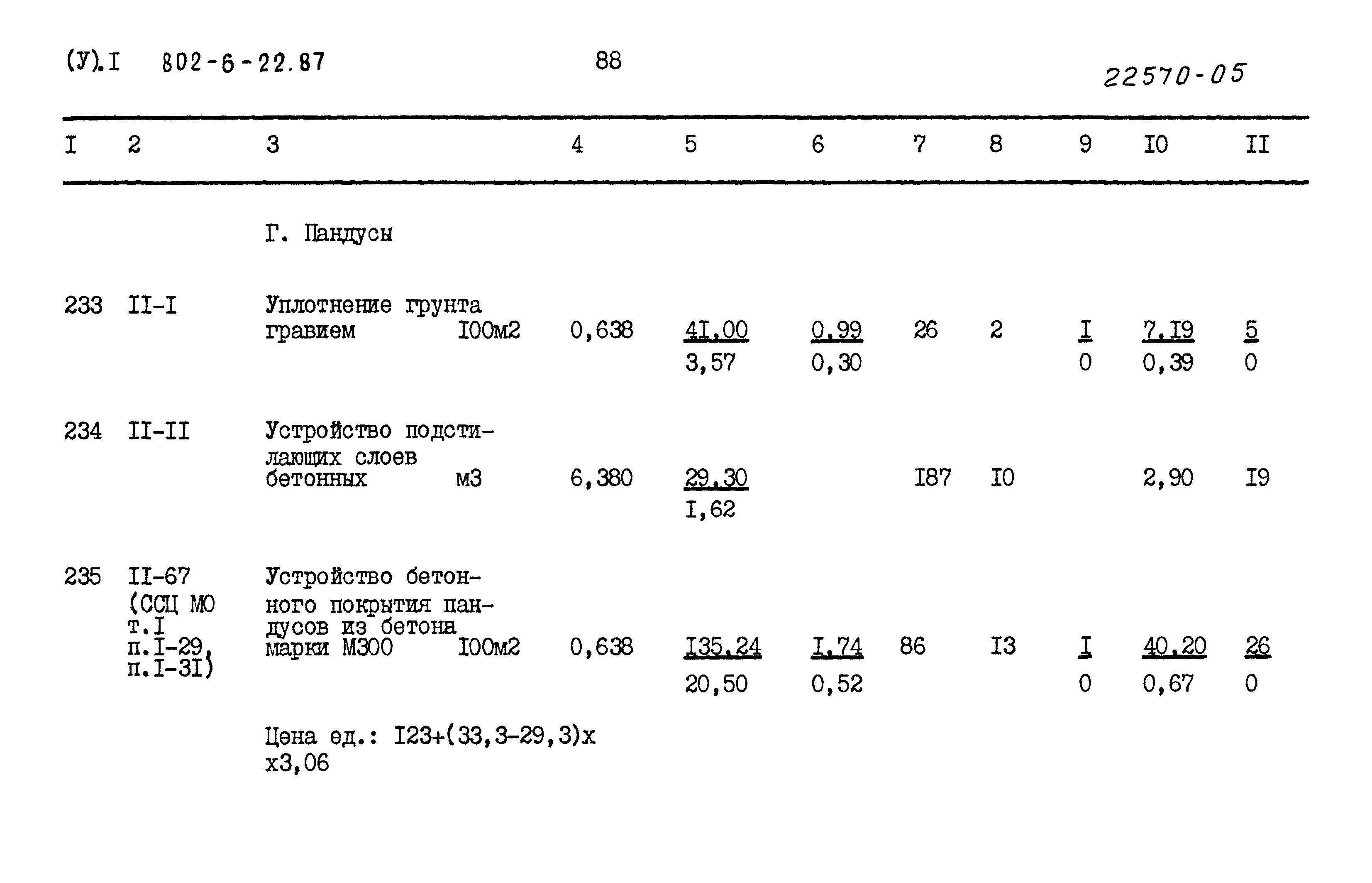 Типовой проект 802-6-22.87