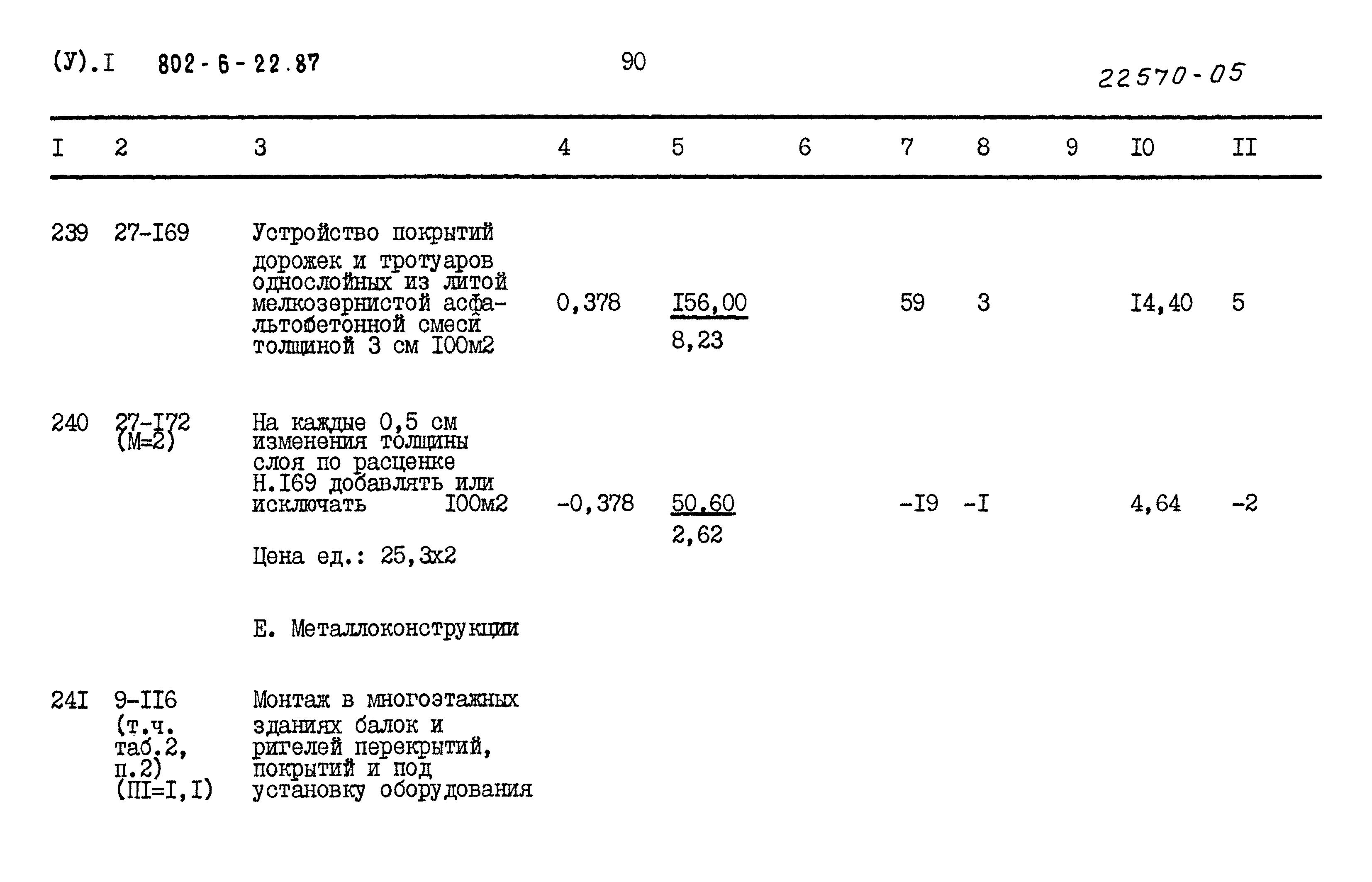 Типовой проект 802-6-22.87