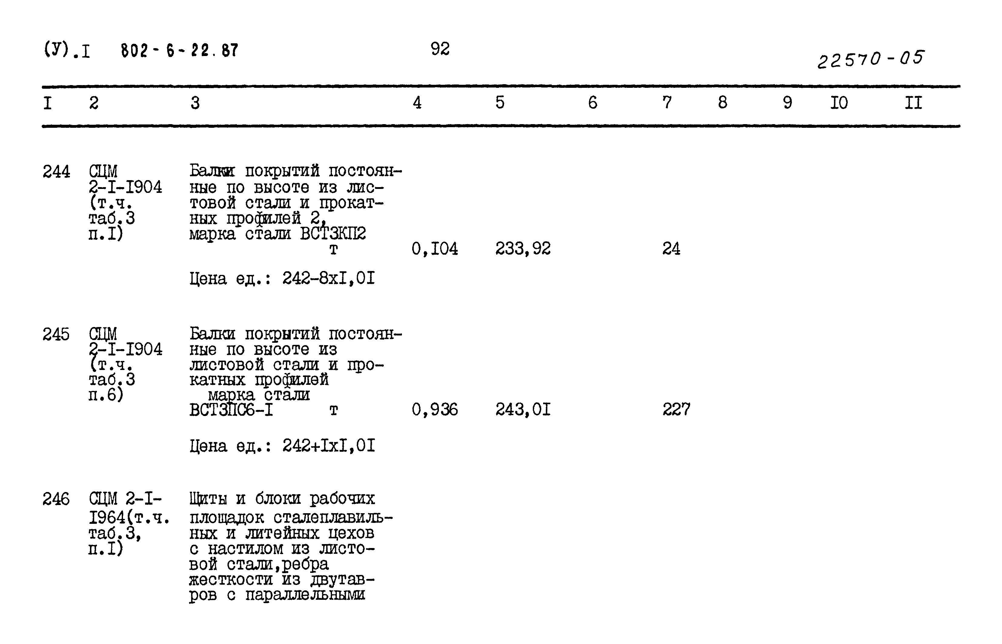 Типовой проект 802-6-22.87