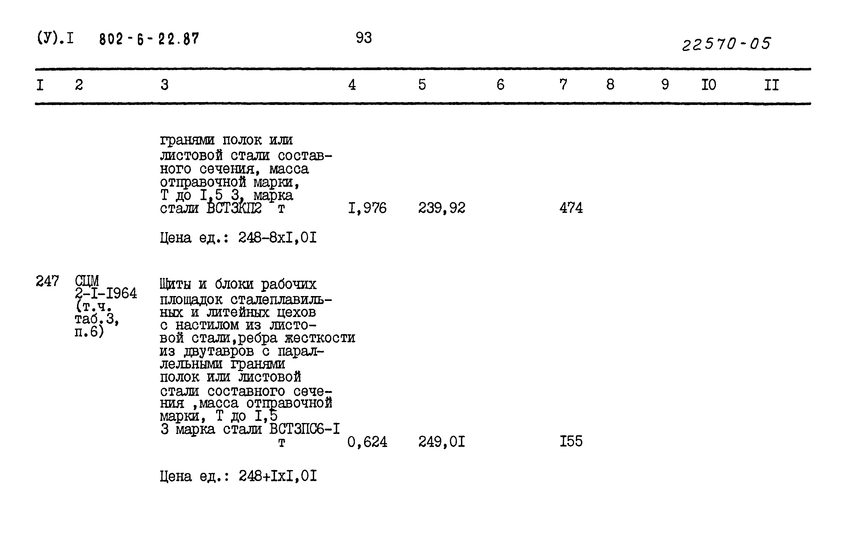 Типовой проект 802-6-22.87