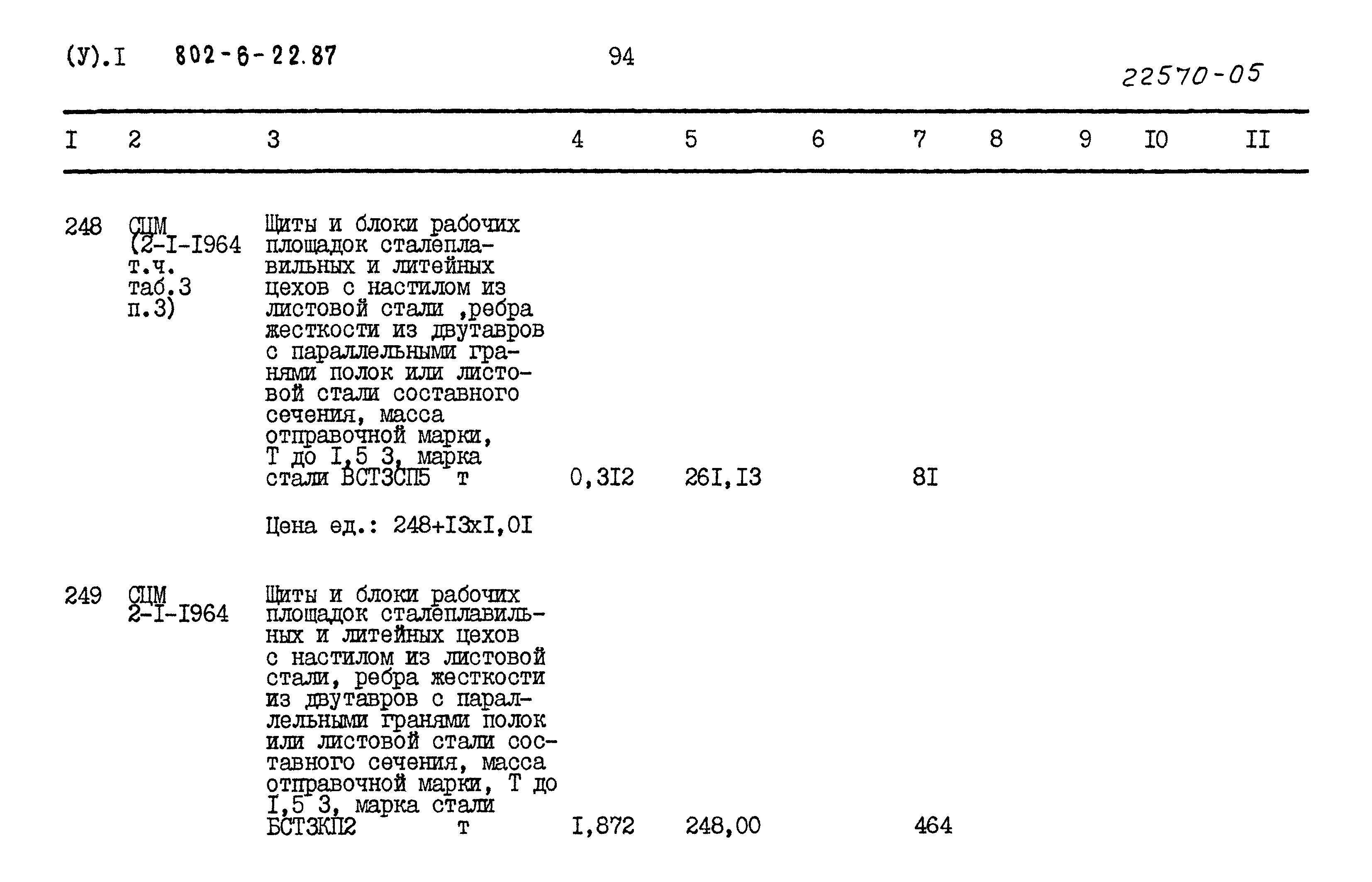 Типовой проект 802-6-22.87