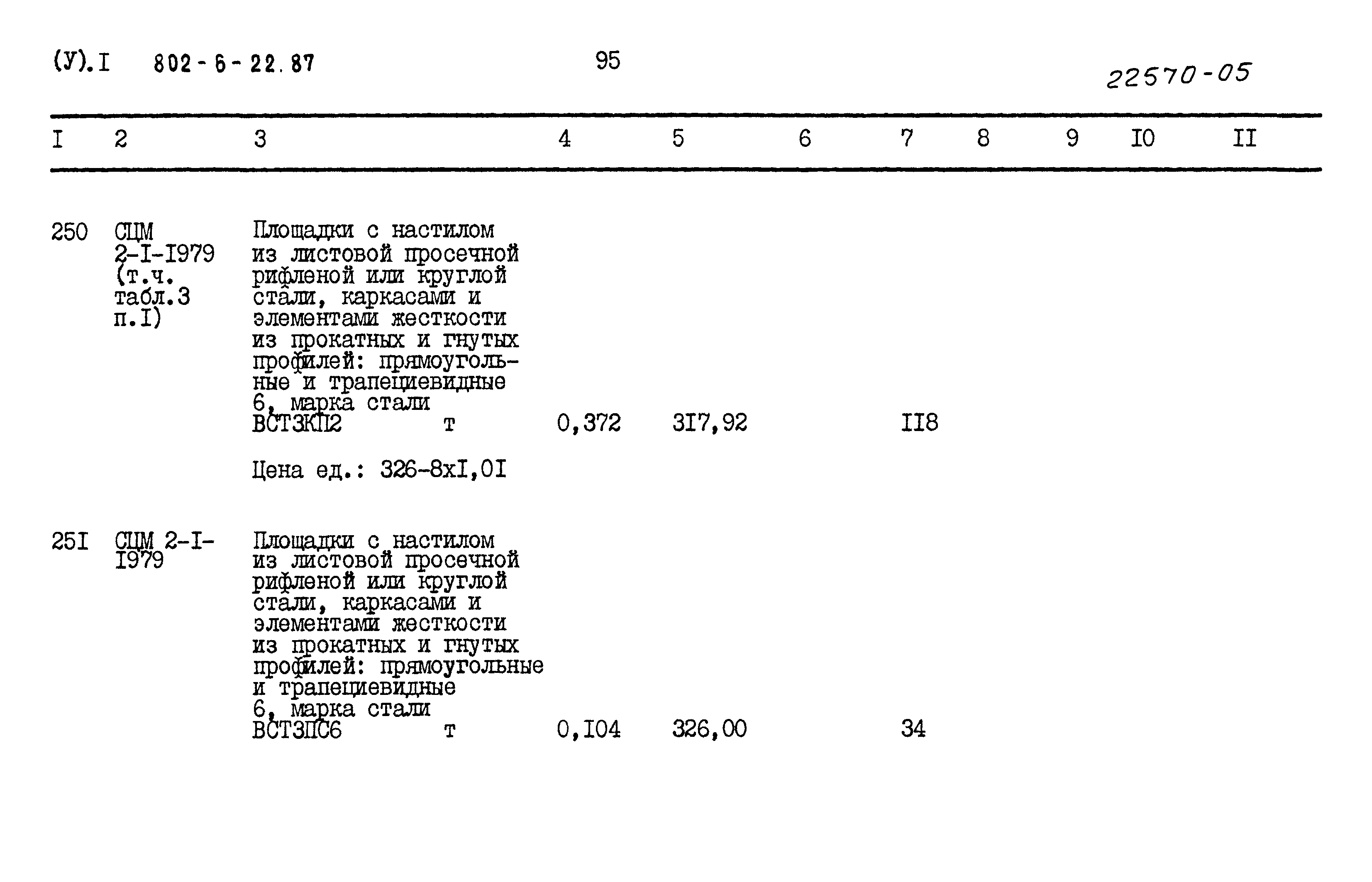 Типовой проект 802-6-22.87