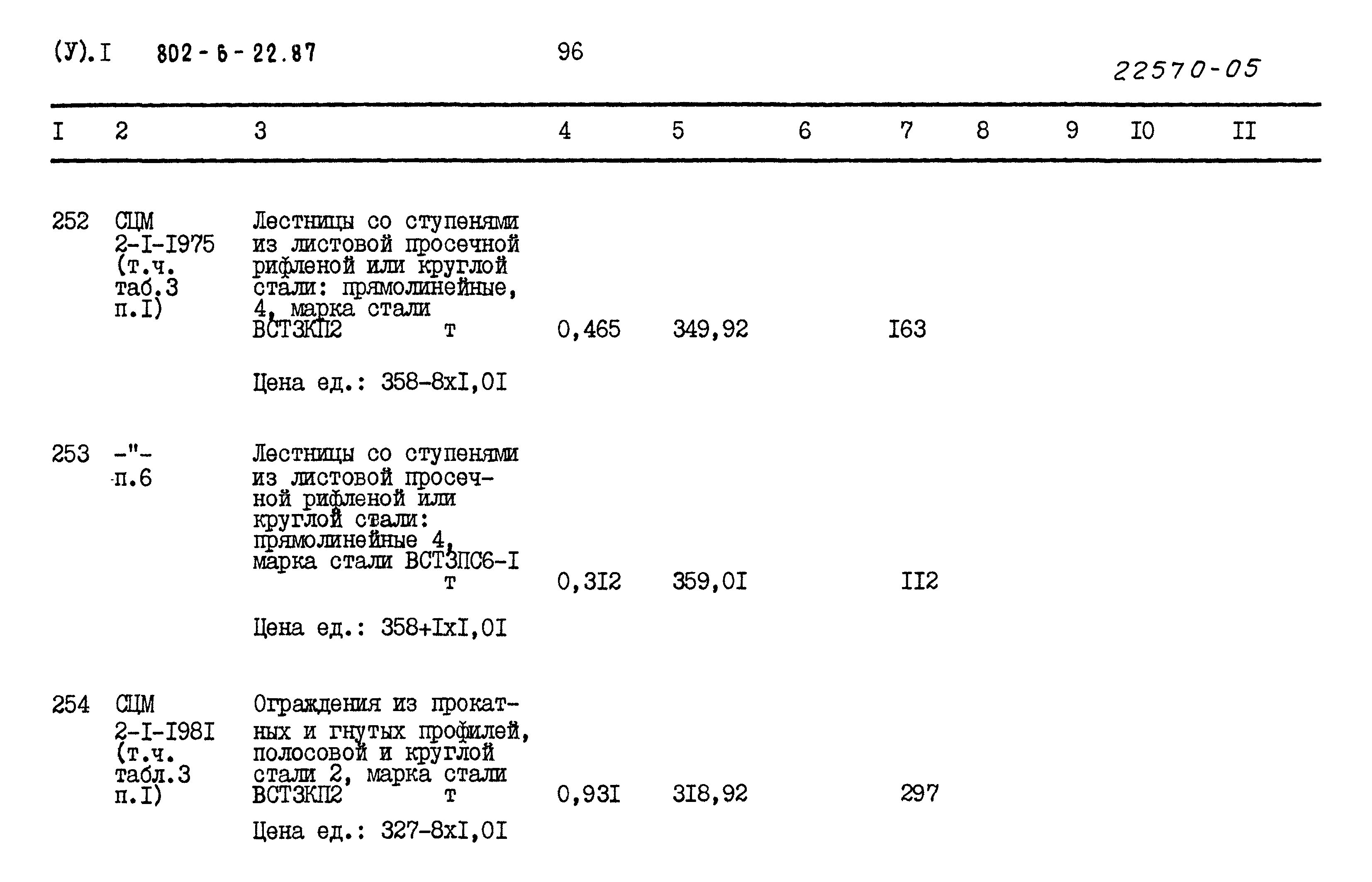 Типовой проект 802-6-22.87
