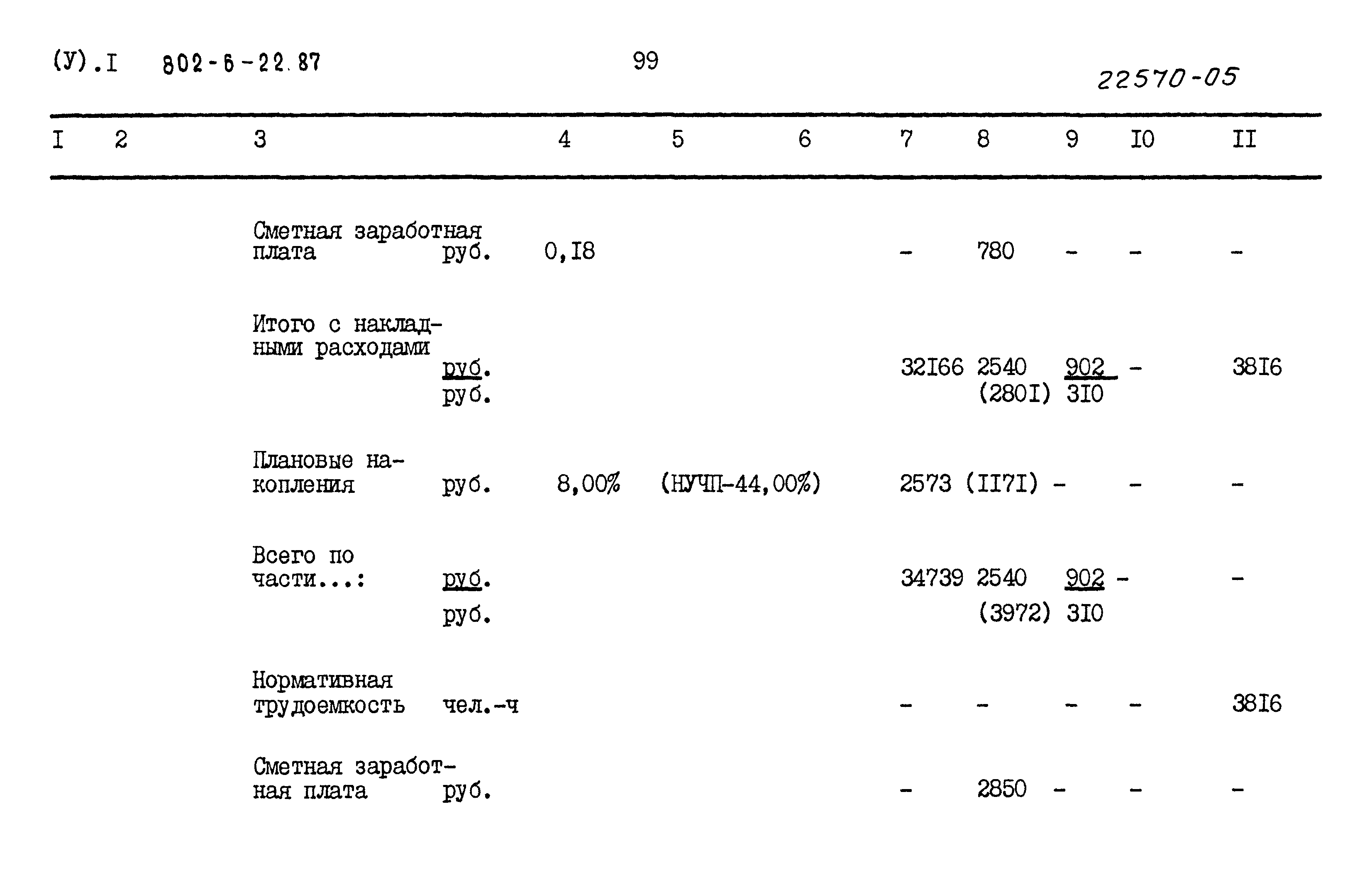 Типовой проект 802-6-22.87