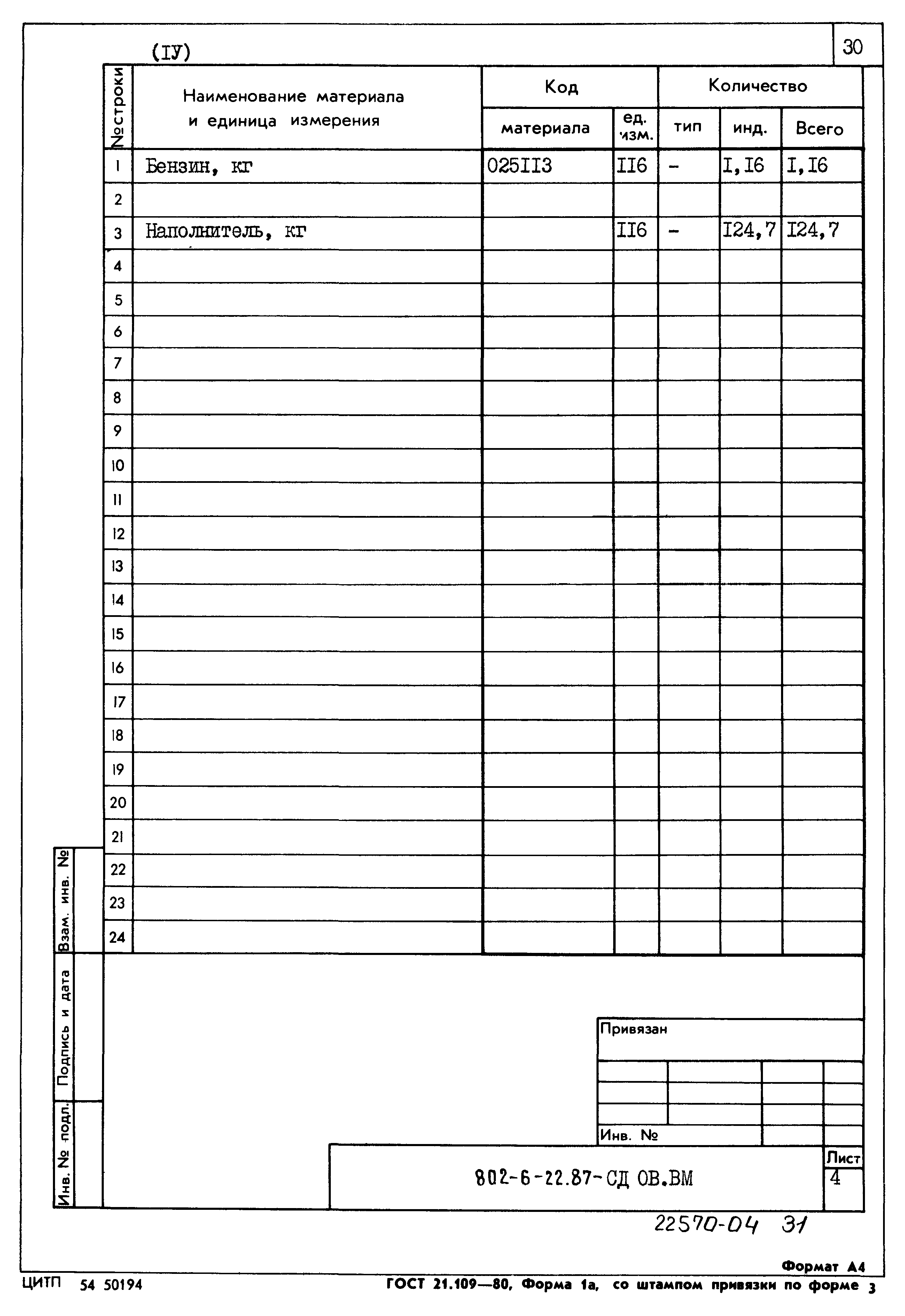 Типовой проект 802-6-22.87