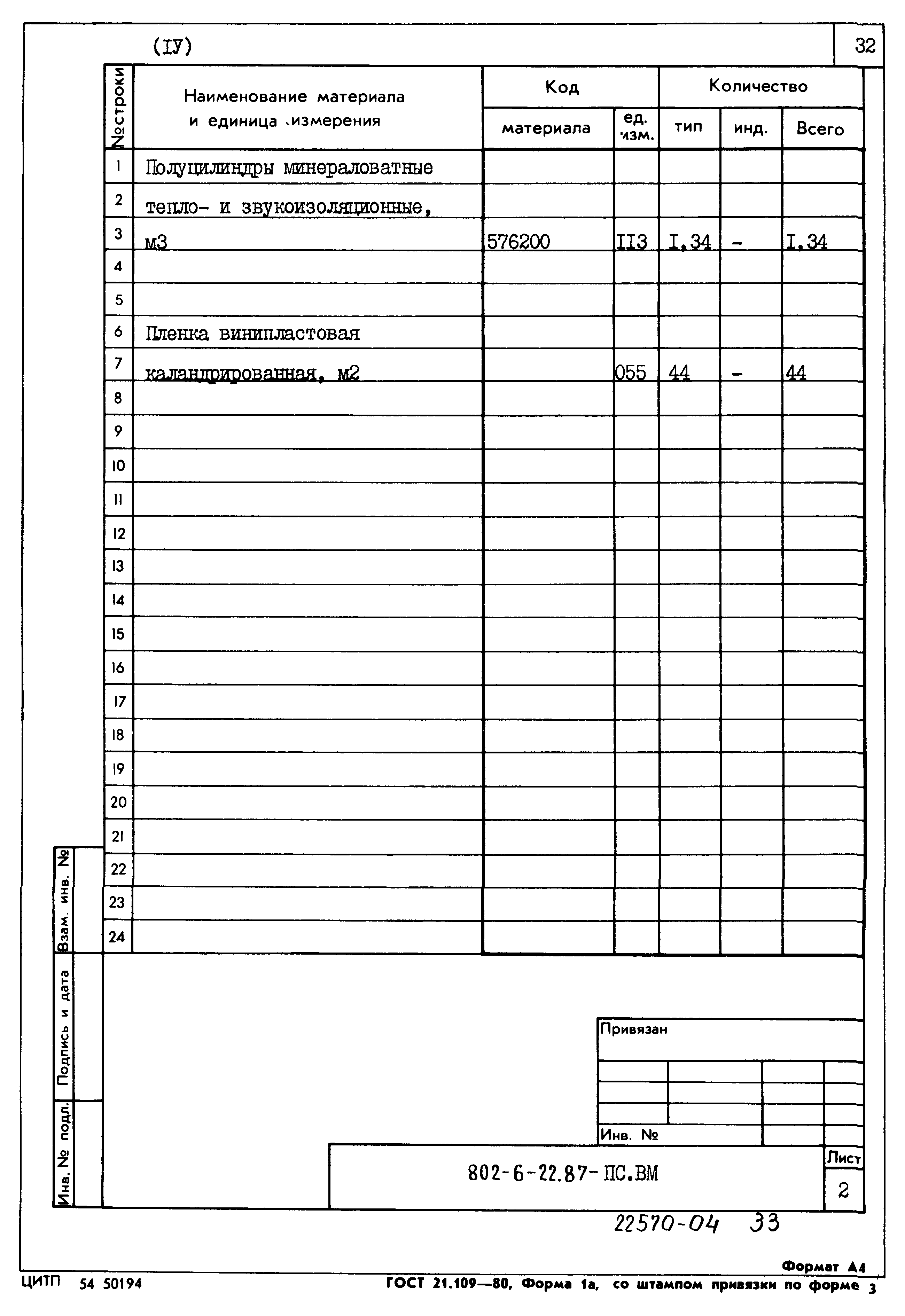 Типовой проект 802-6-22.87