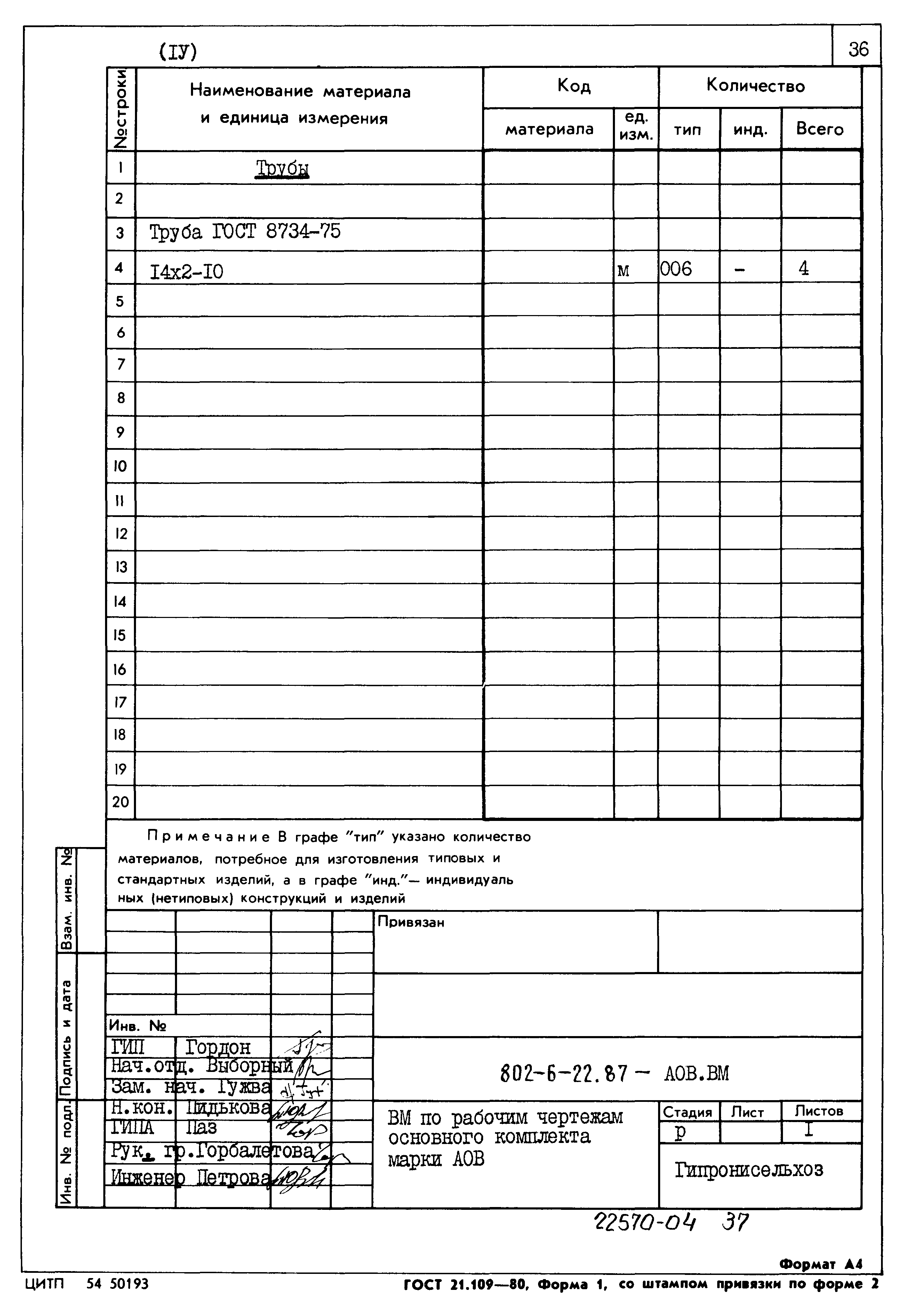 Типовой проект 802-6-22.87