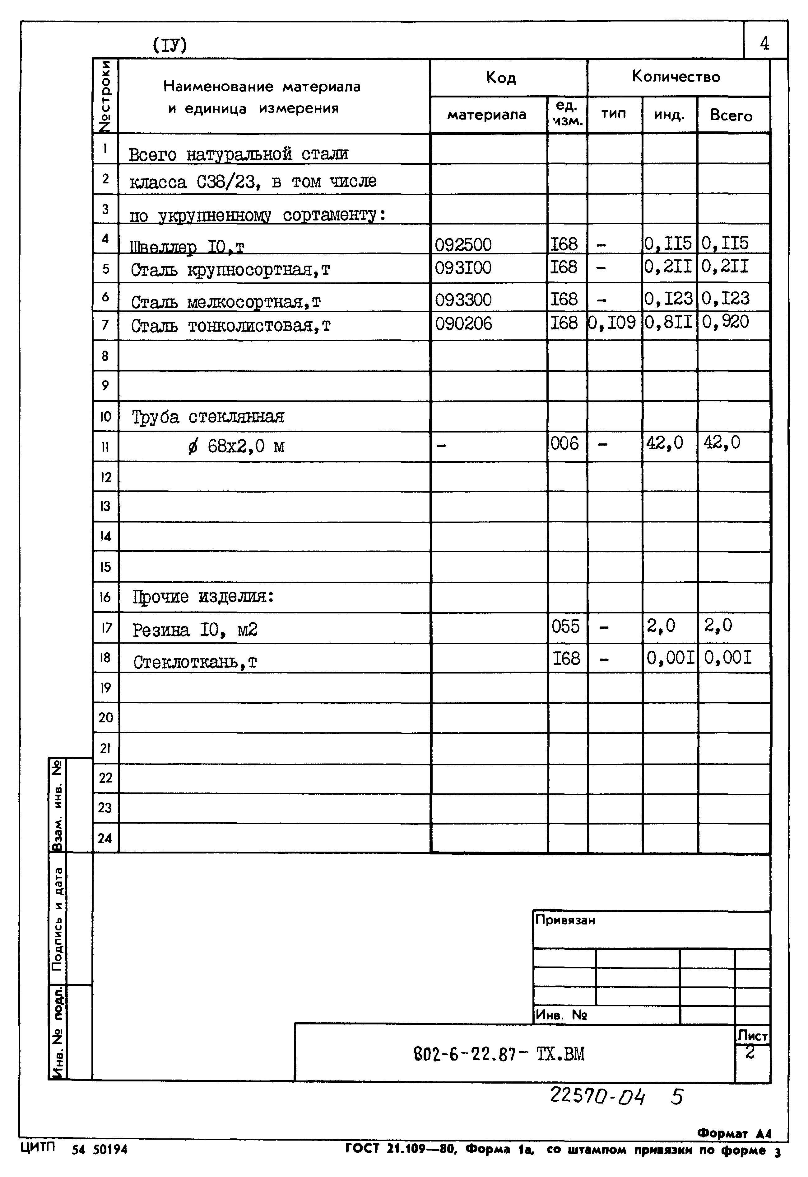 Типовой проект 802-6-22.87