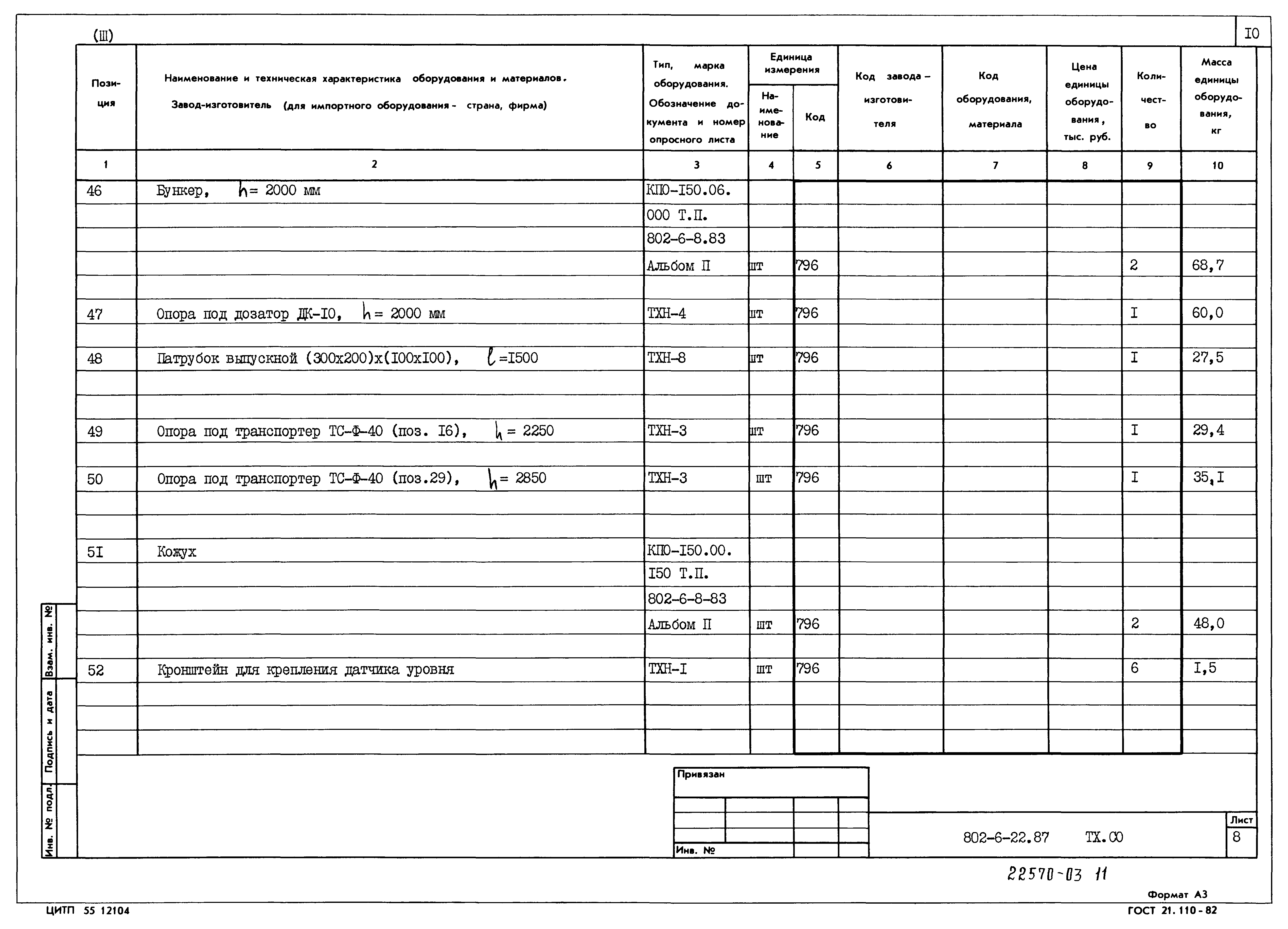Типовой проект 802-6-22.87