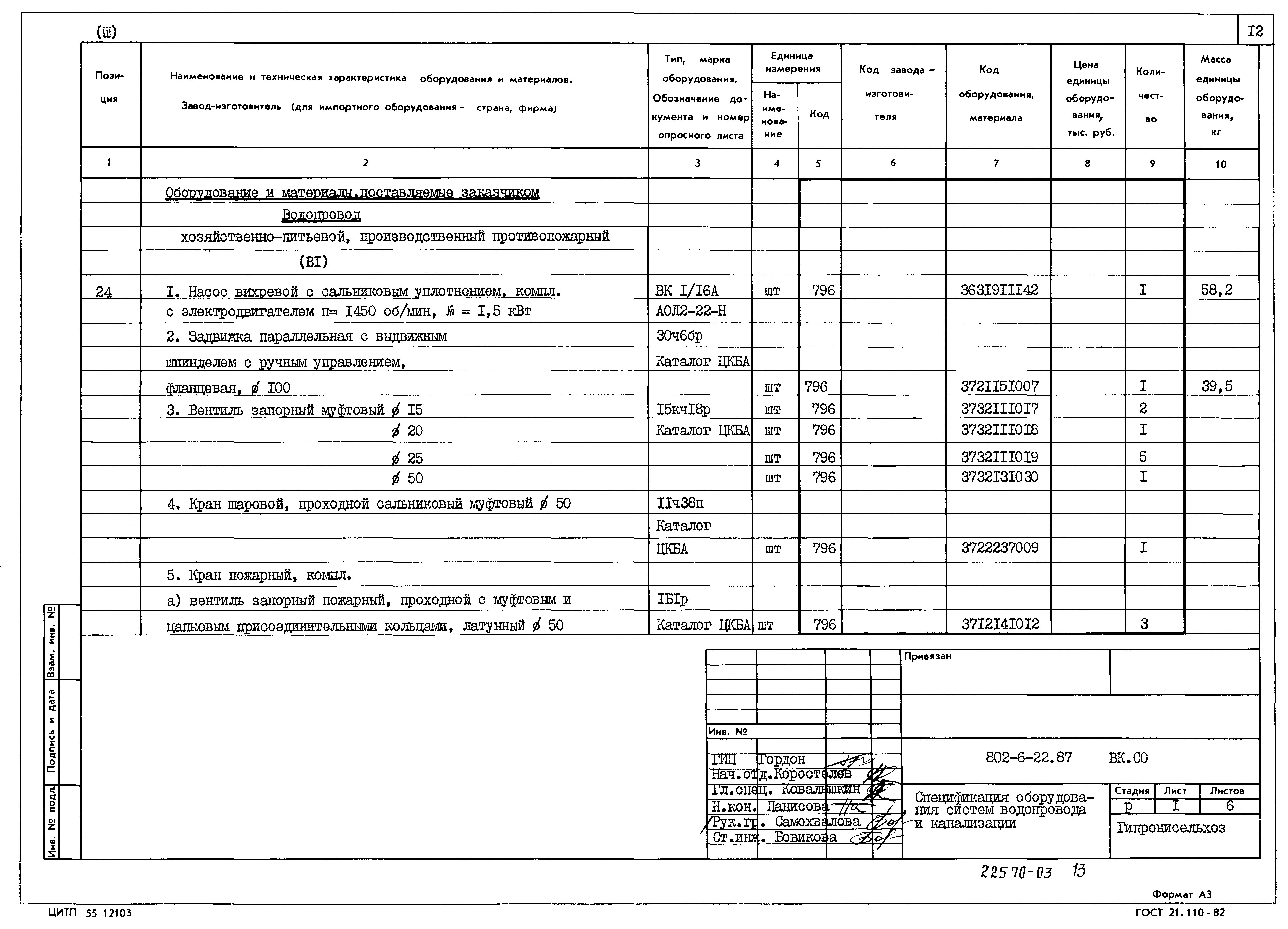 Типовой проект 802-6-22.87