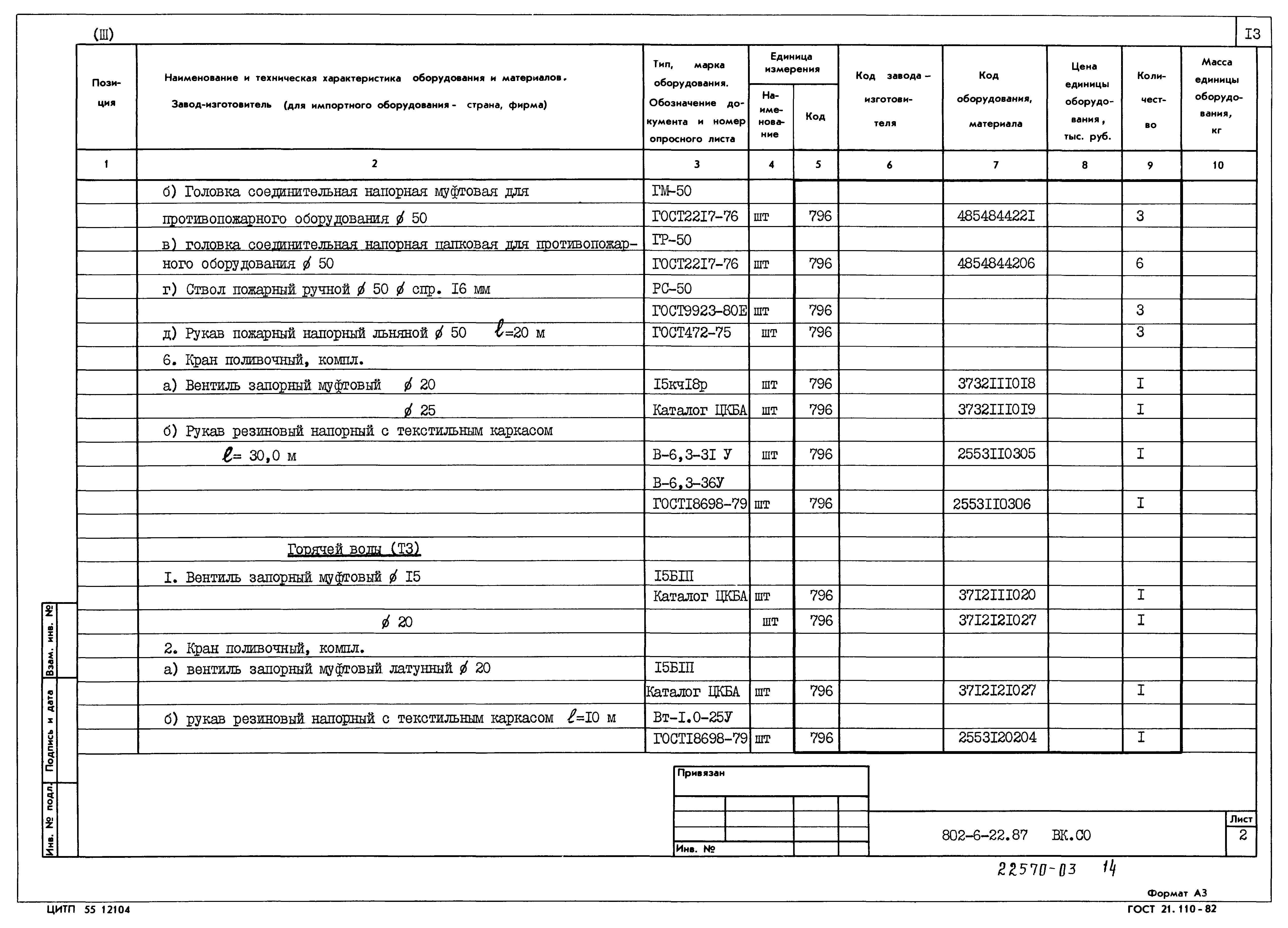 Типовой проект 802-6-22.87
