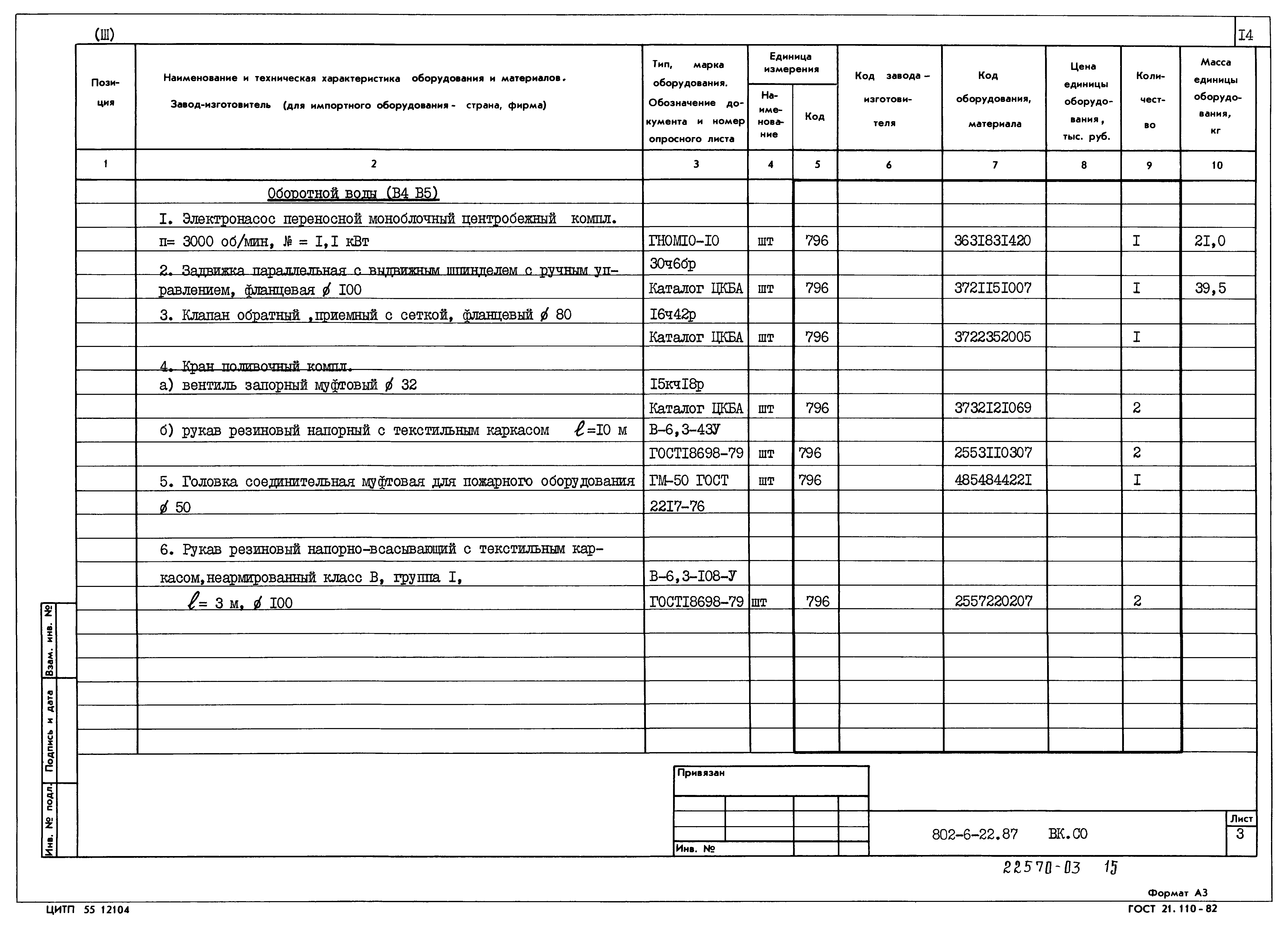 Типовой проект 802-6-22.87