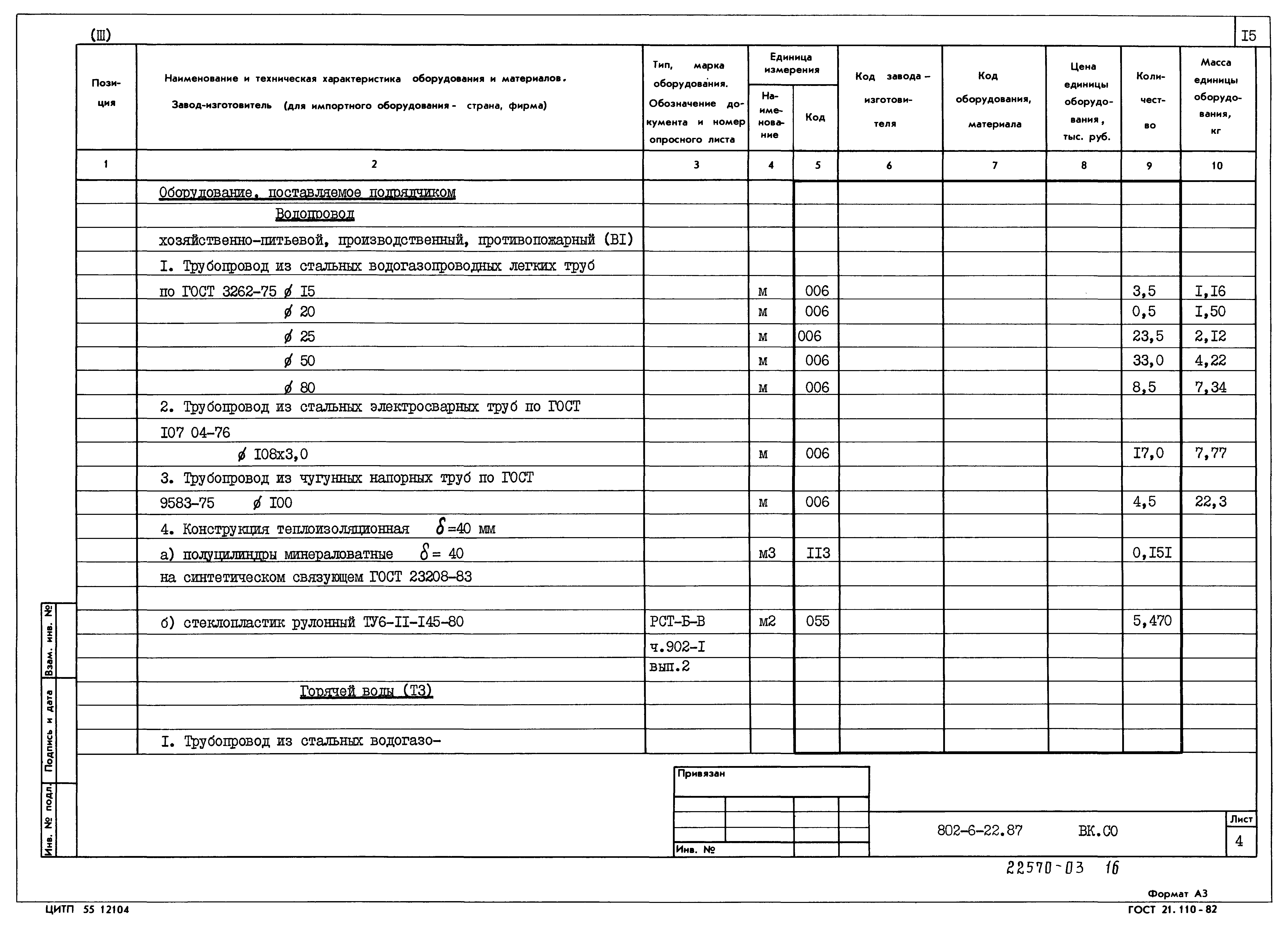 Типовой проект 802-6-22.87