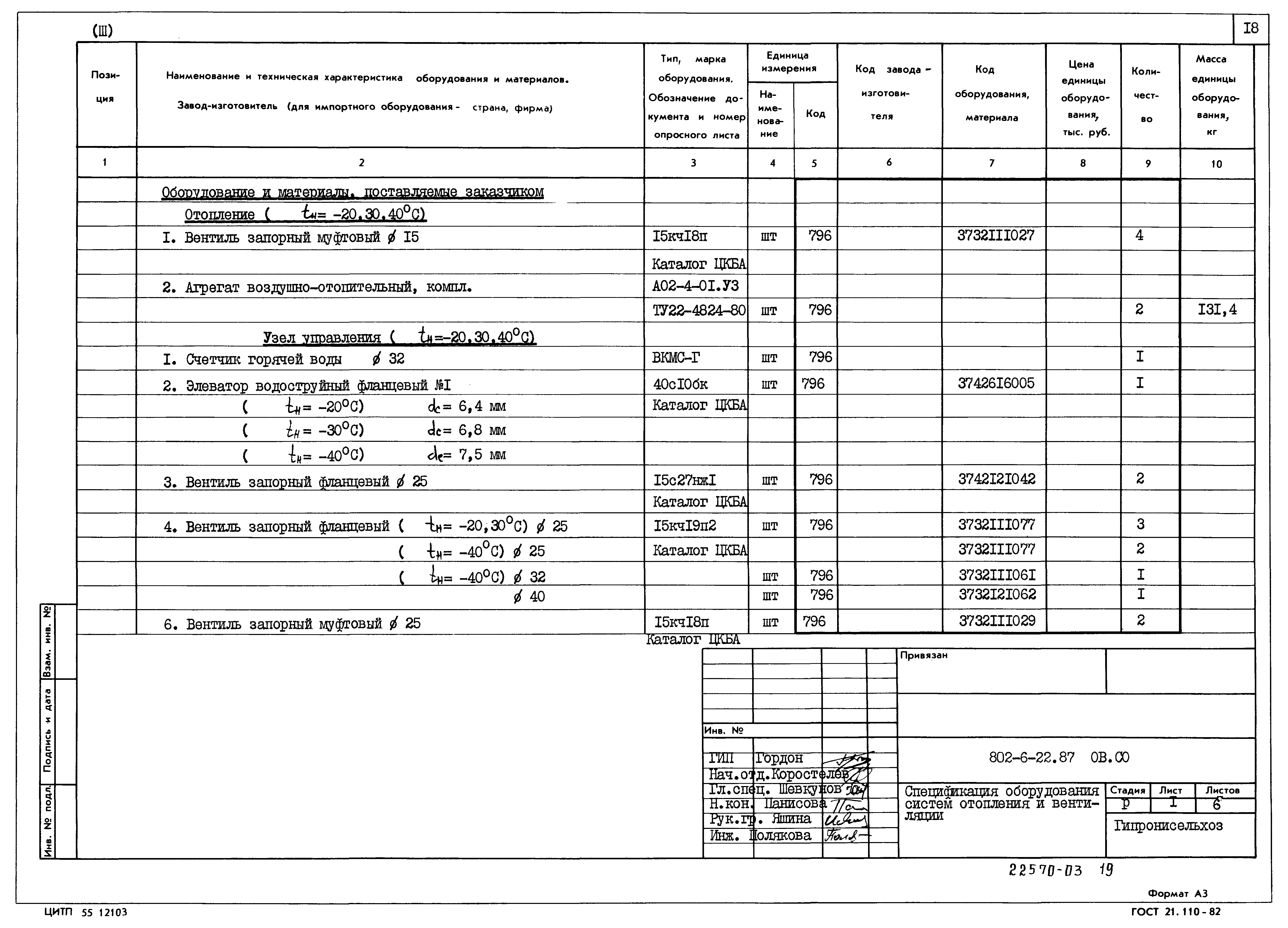 Типовой проект 802-6-22.87