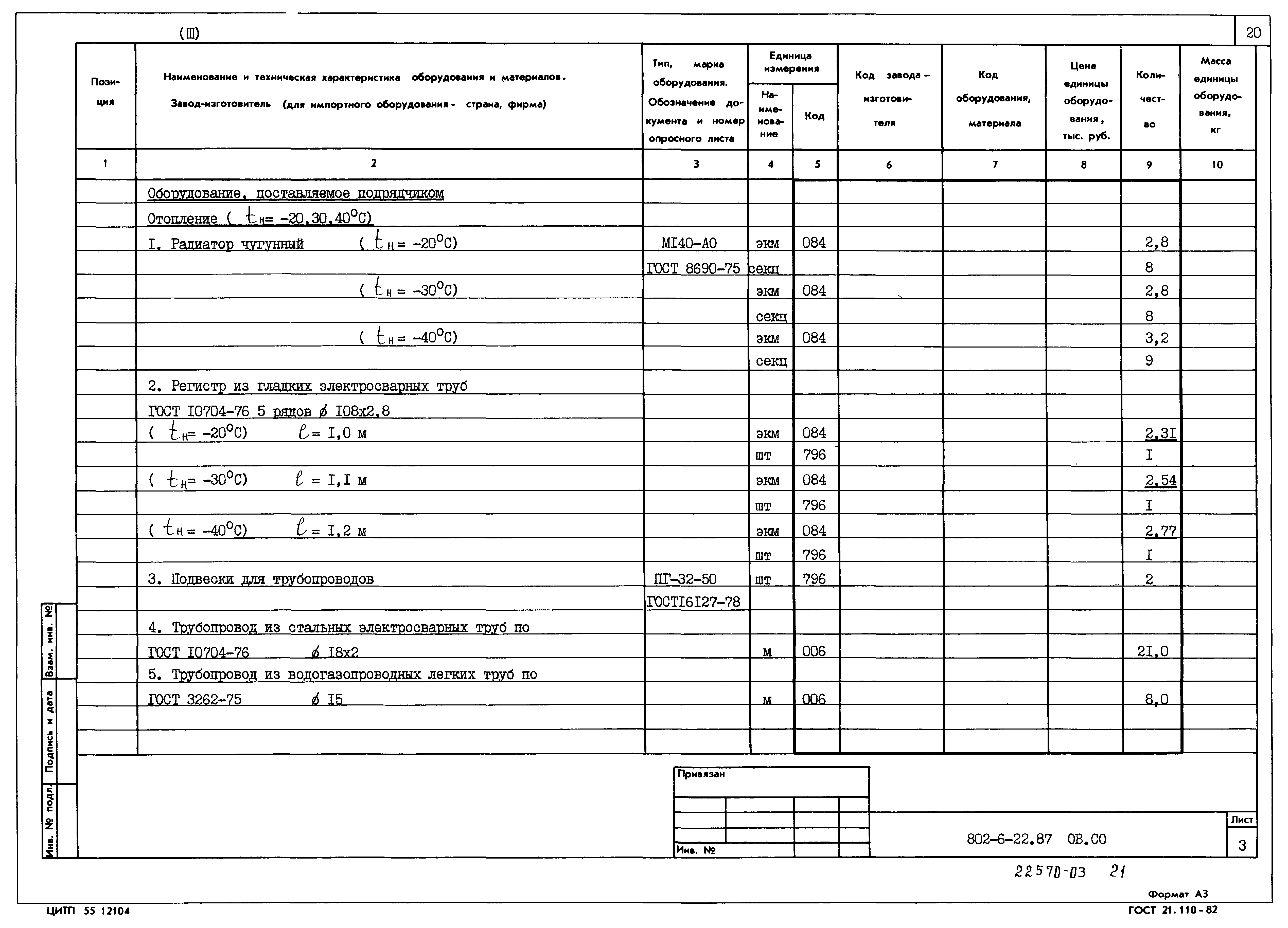 Типовой проект 802-6-22.87