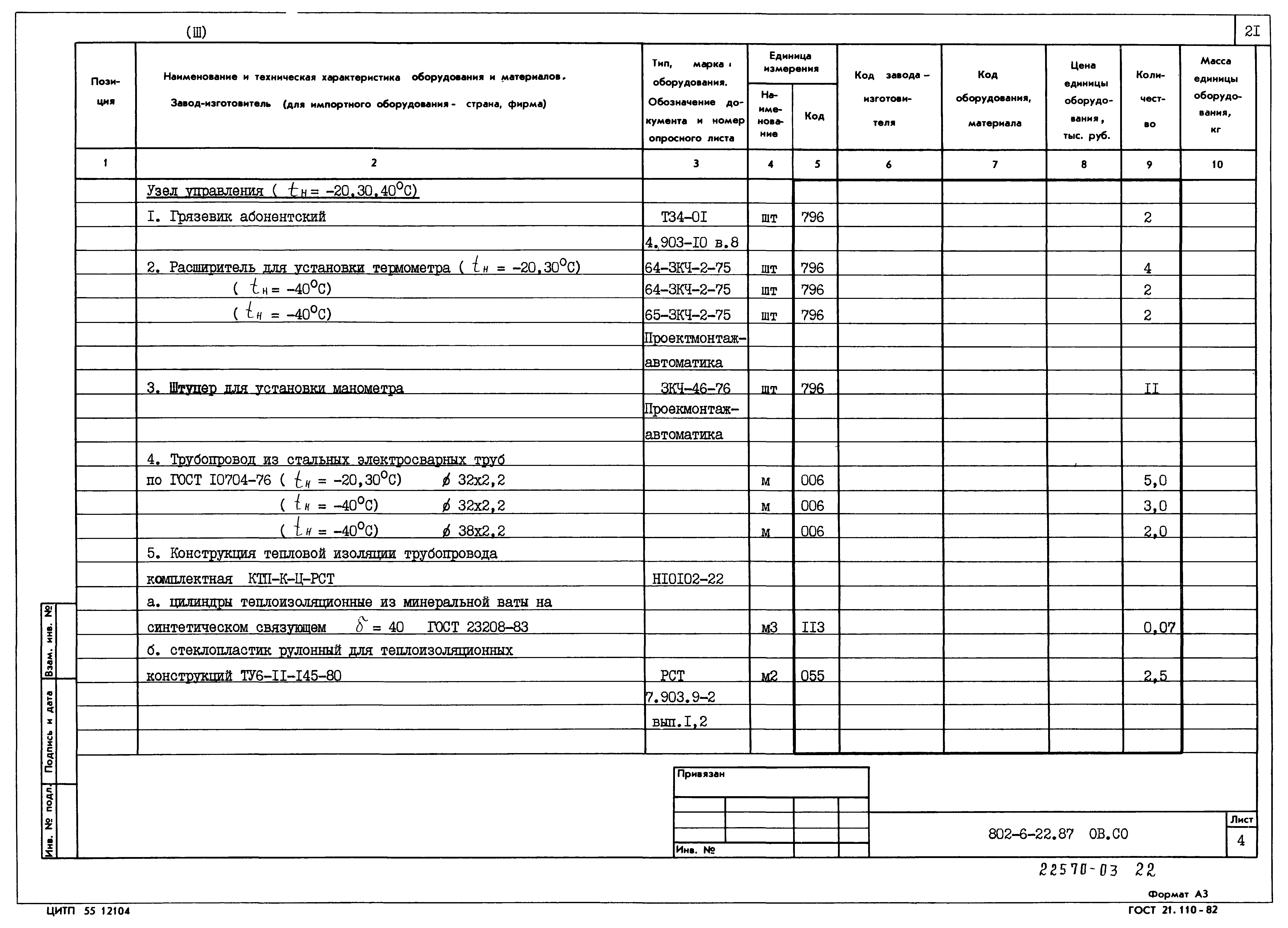 Типовой проект 802-6-22.87