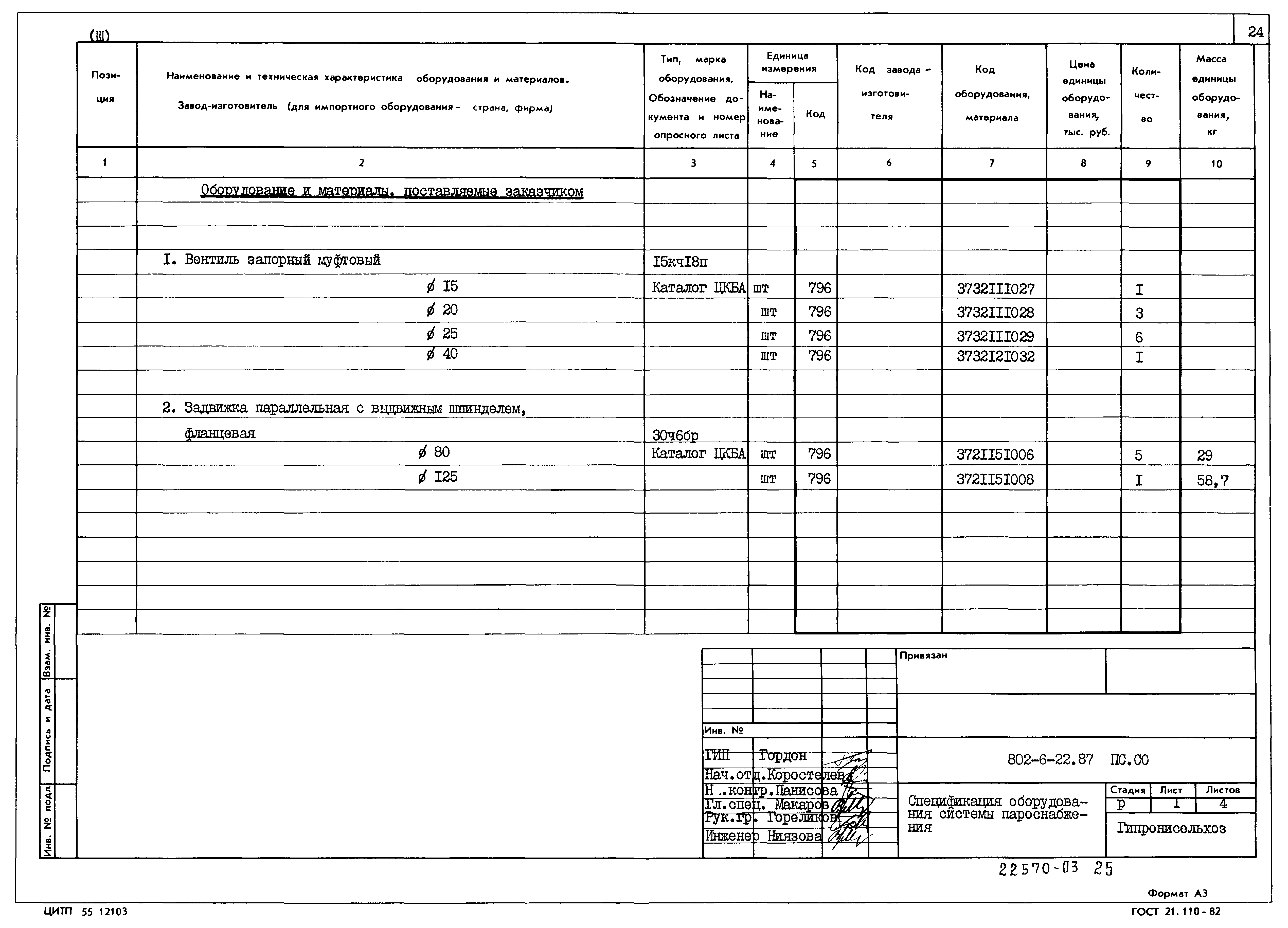 Типовой проект 802-6-22.87