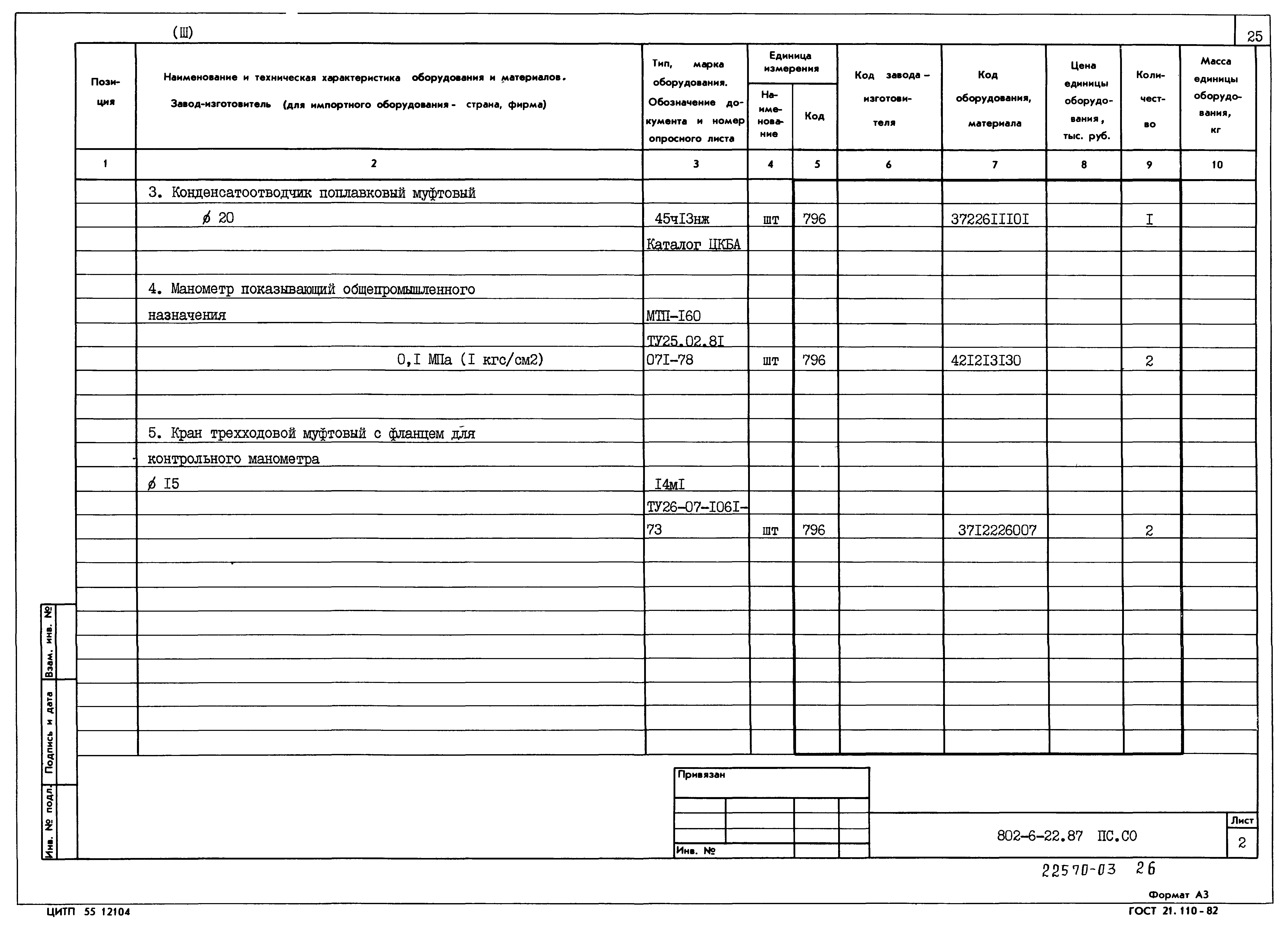 Типовой проект 802-6-22.87