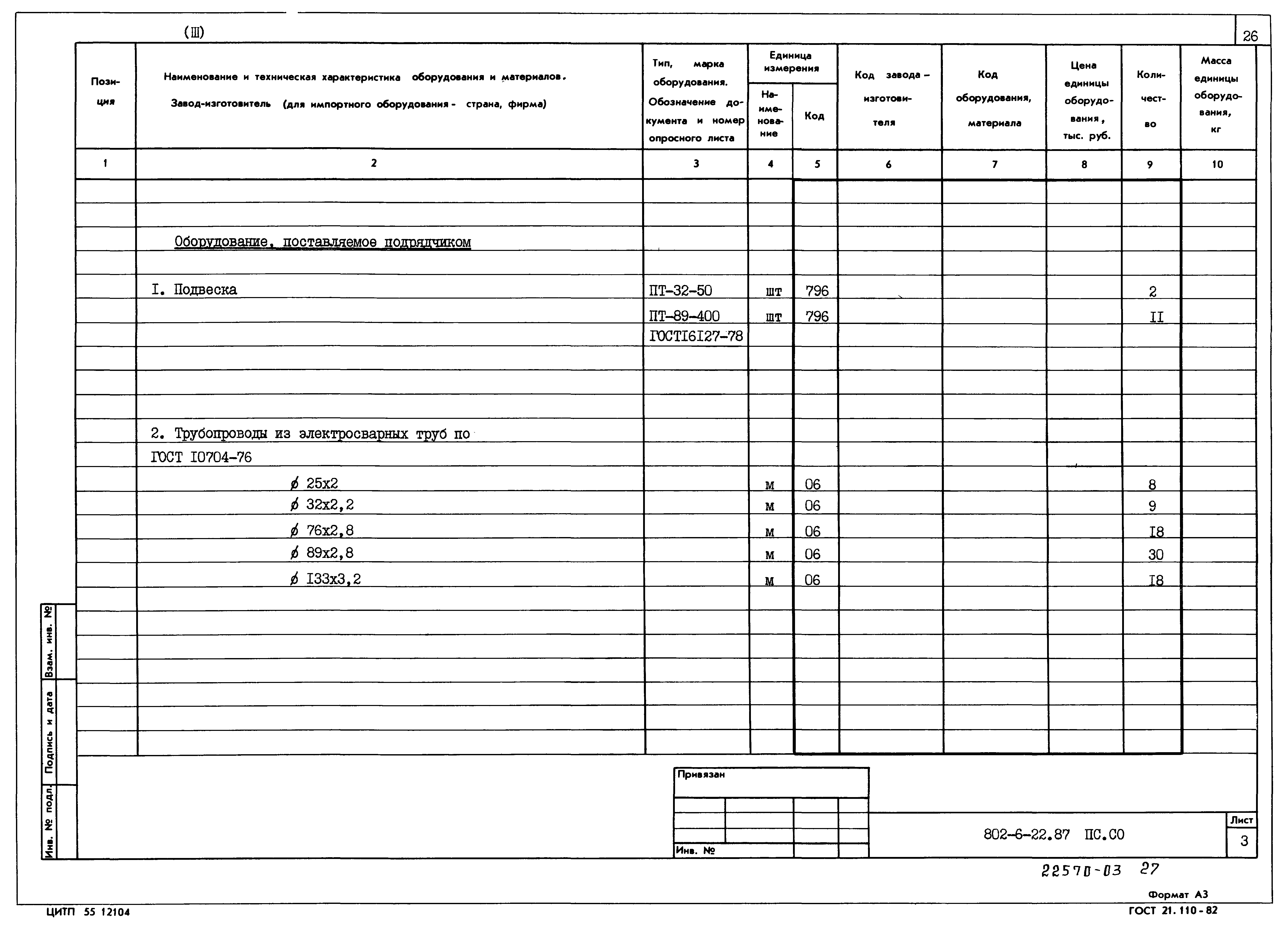 Типовой проект 802-6-22.87