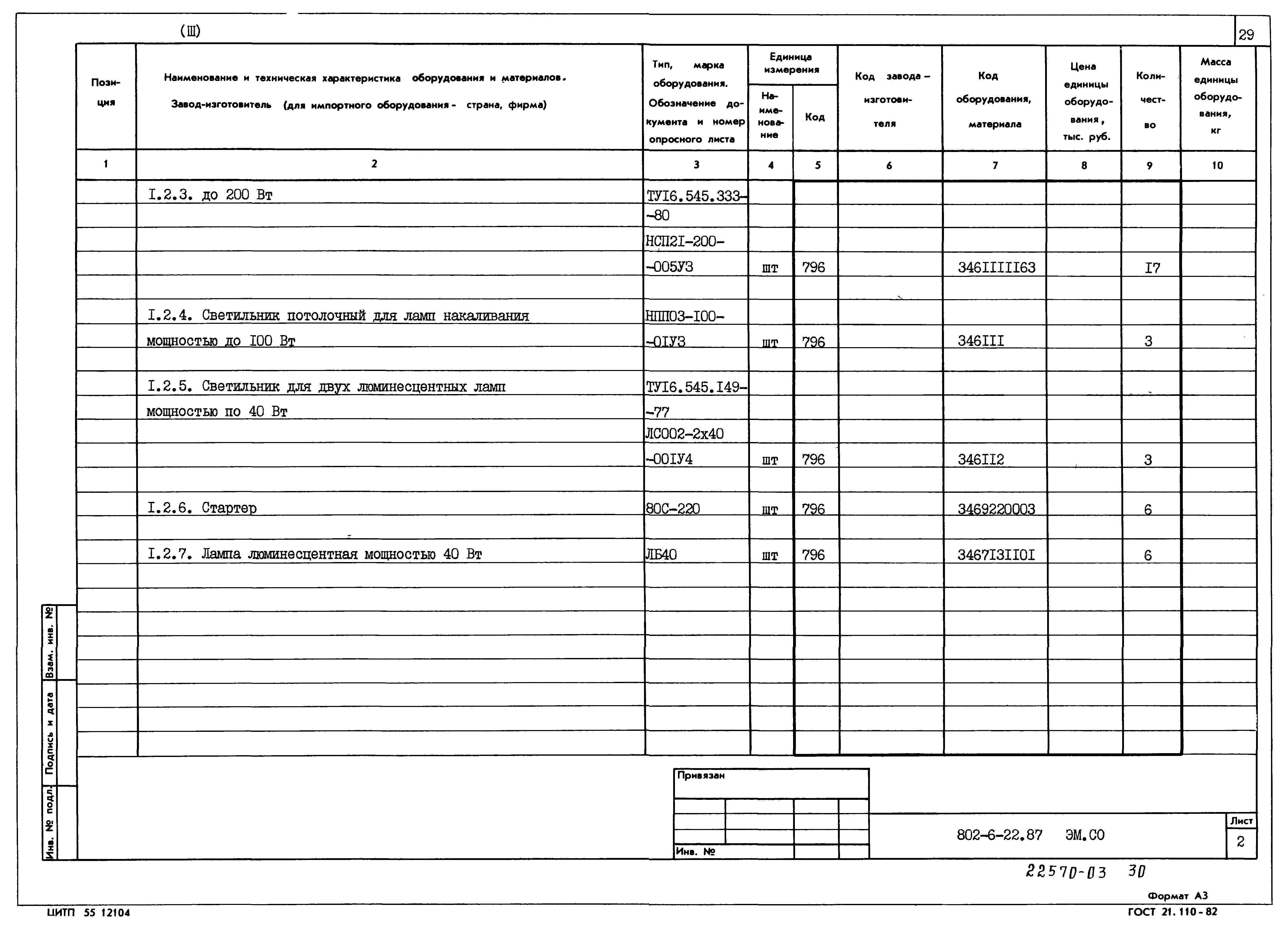 Типовой проект 802-6-22.87