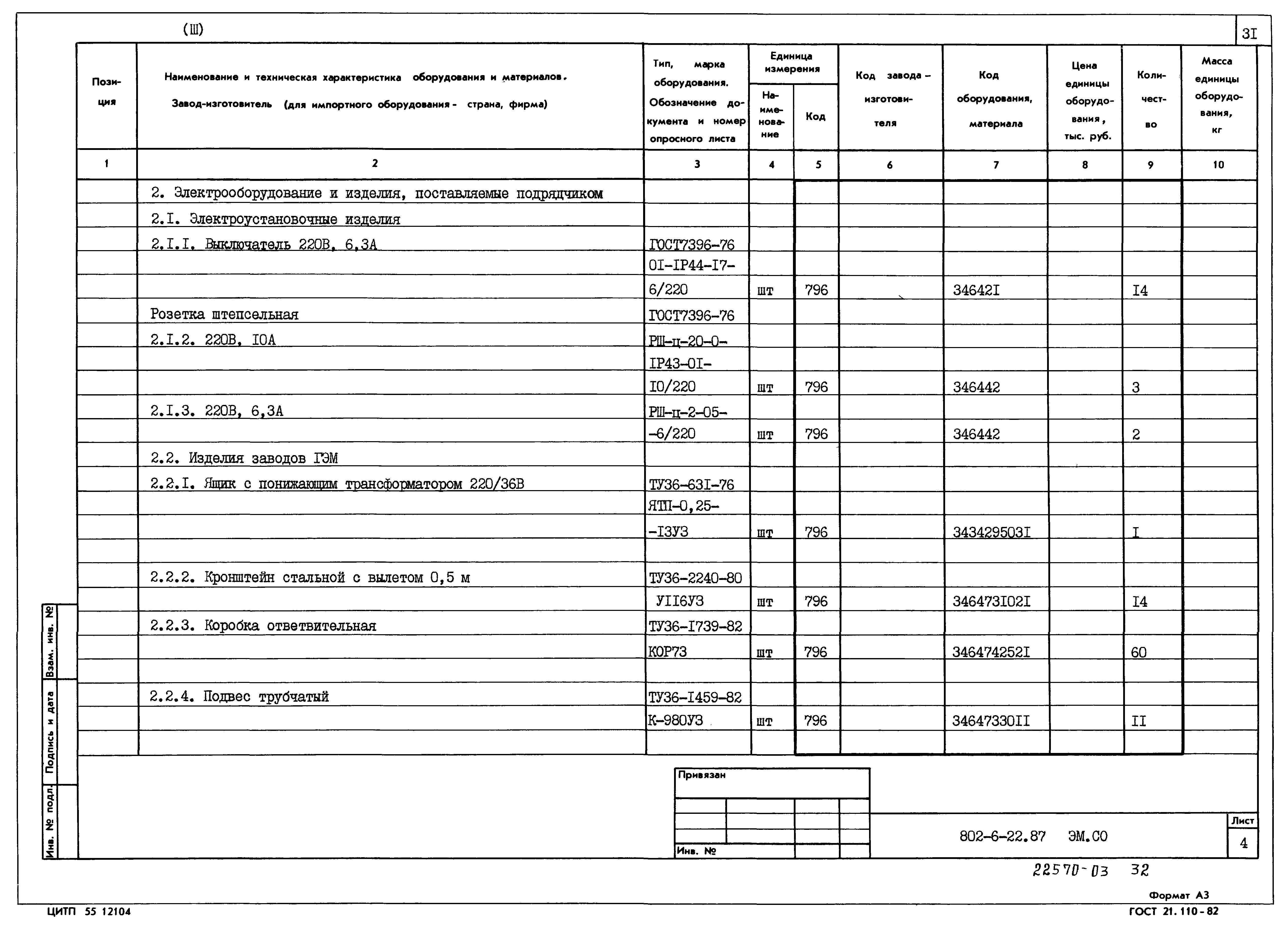 Типовой проект 802-6-22.87