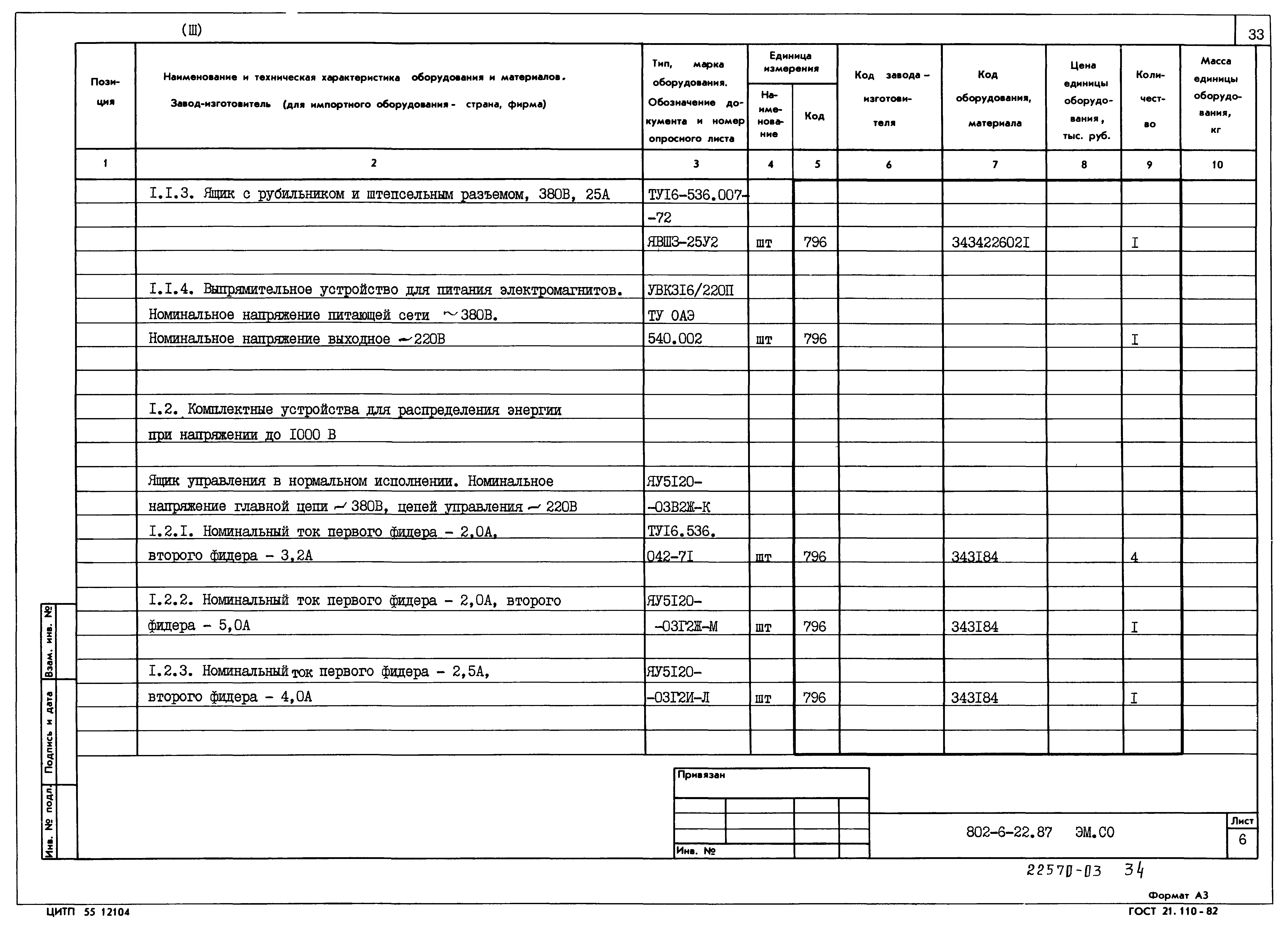 Типовой проект 802-6-22.87