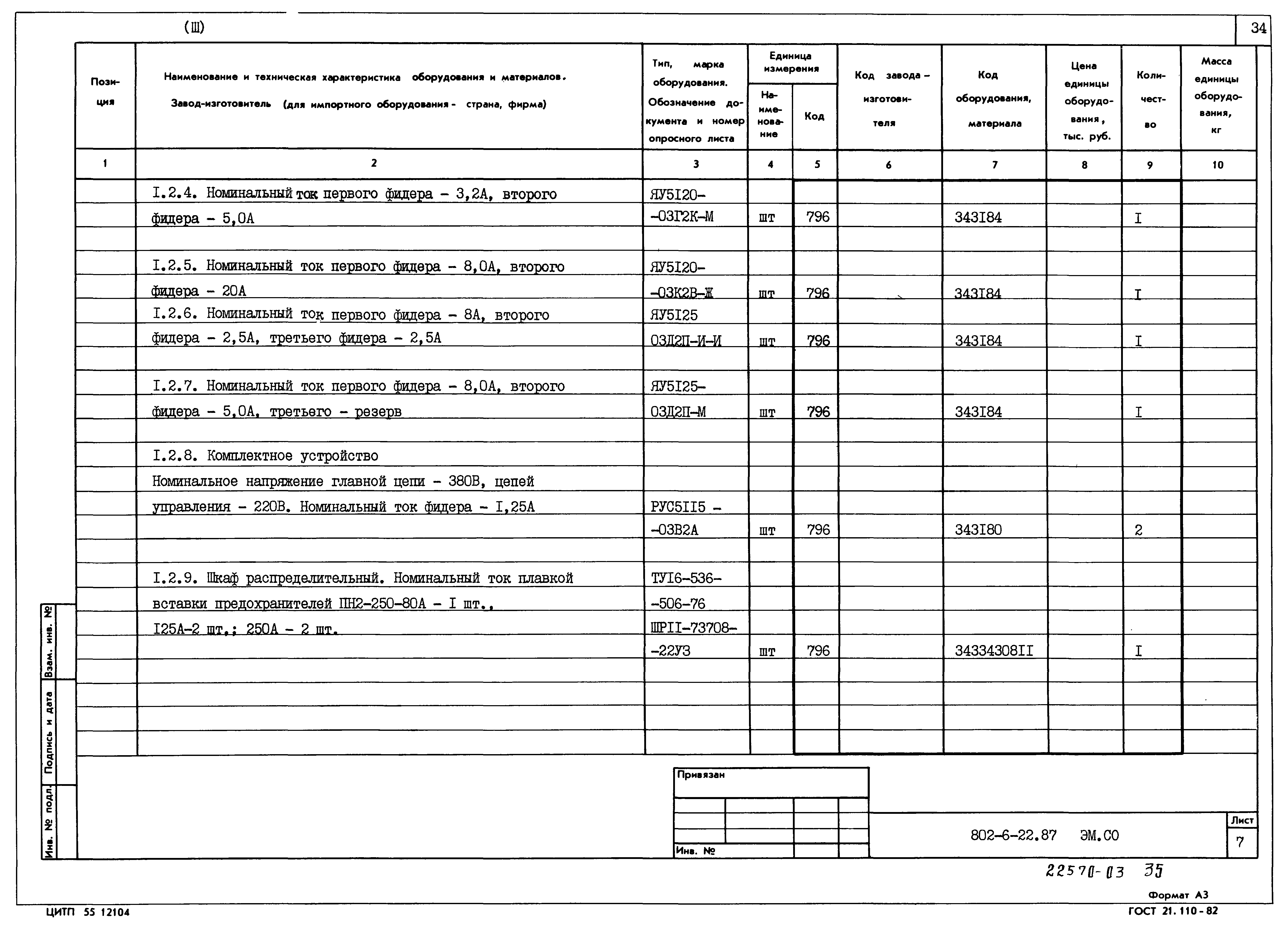 Типовой проект 802-6-22.87