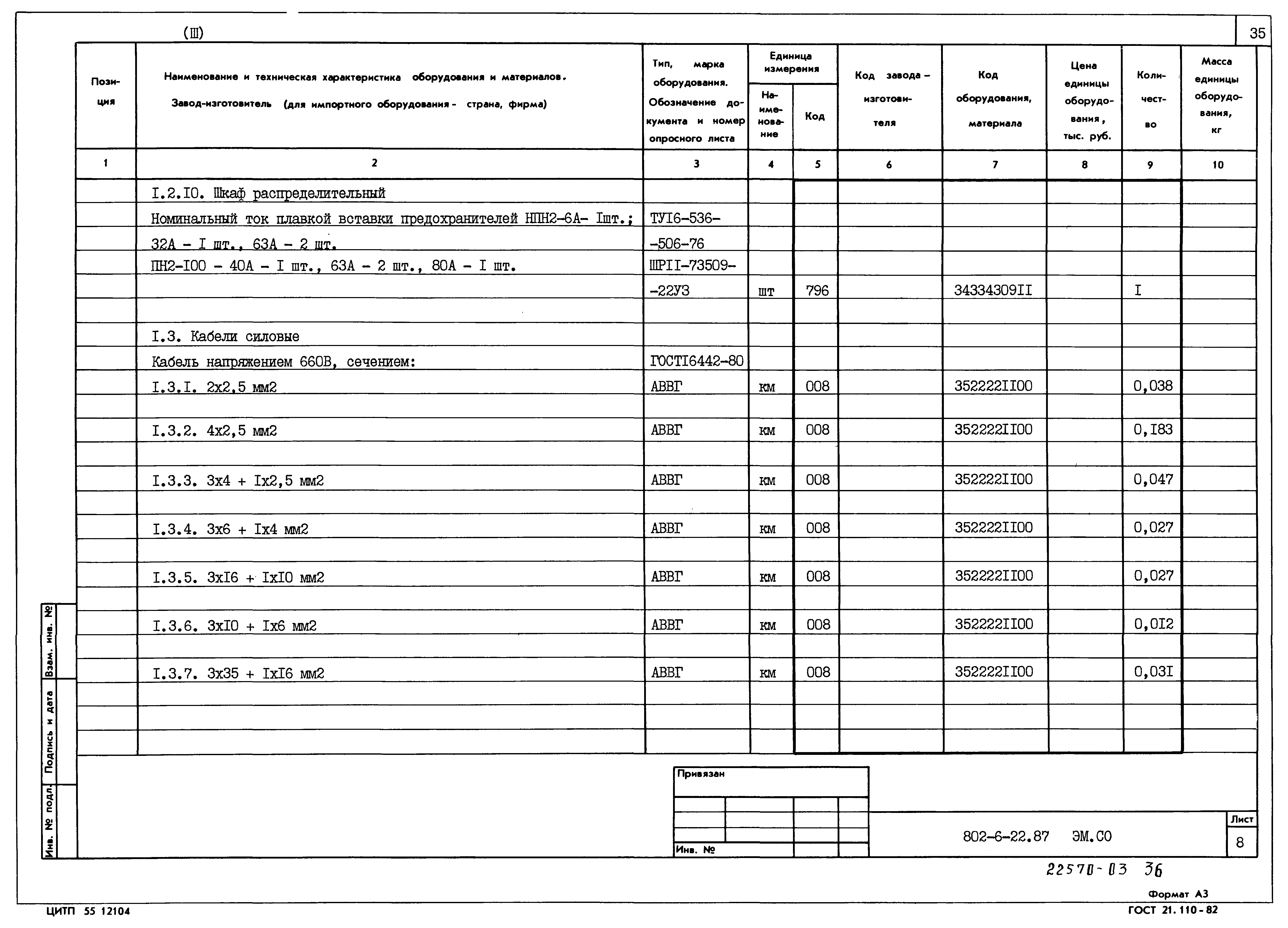 Типовой проект 802-6-22.87