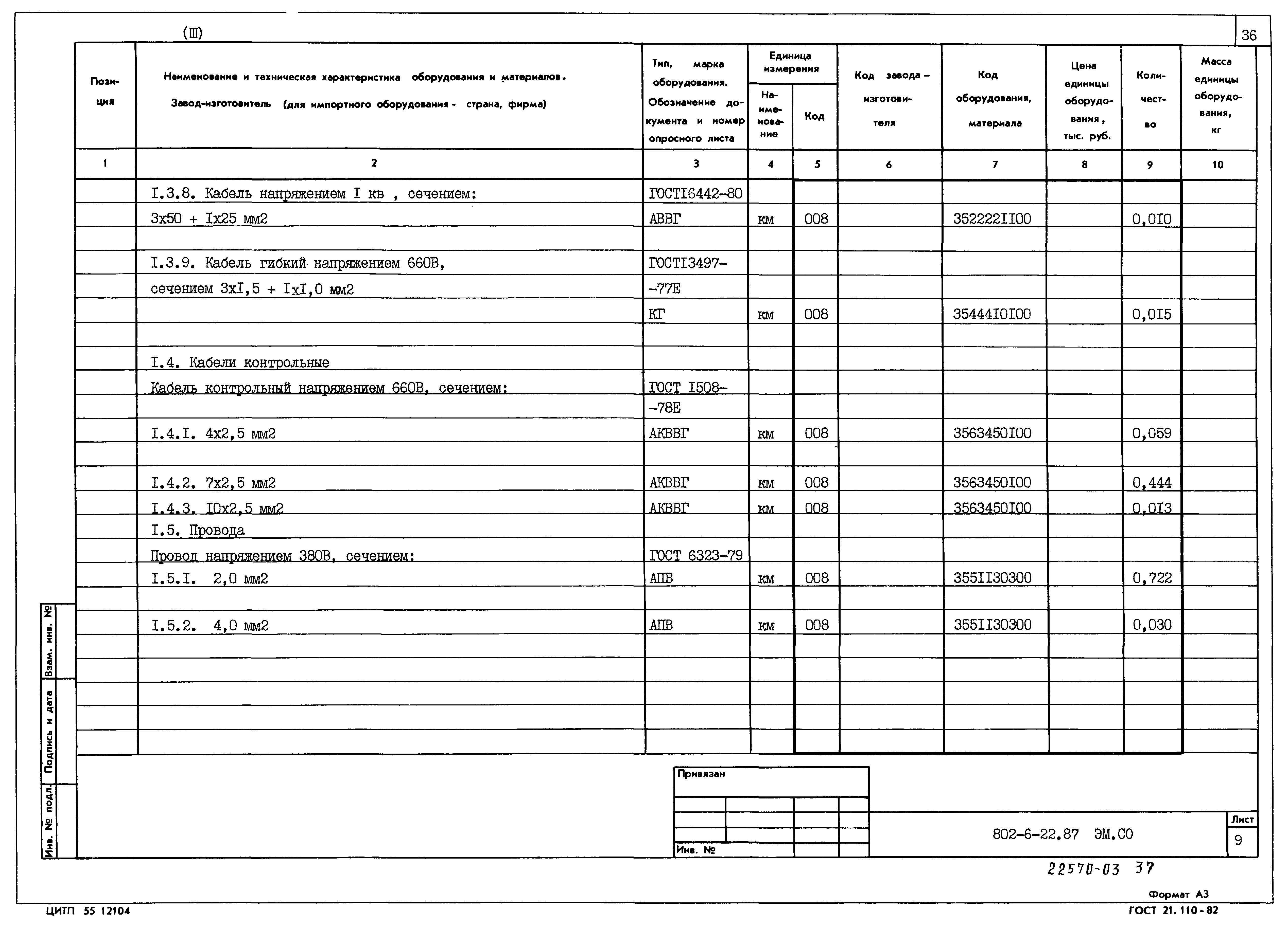 Типовой проект 802-6-22.87