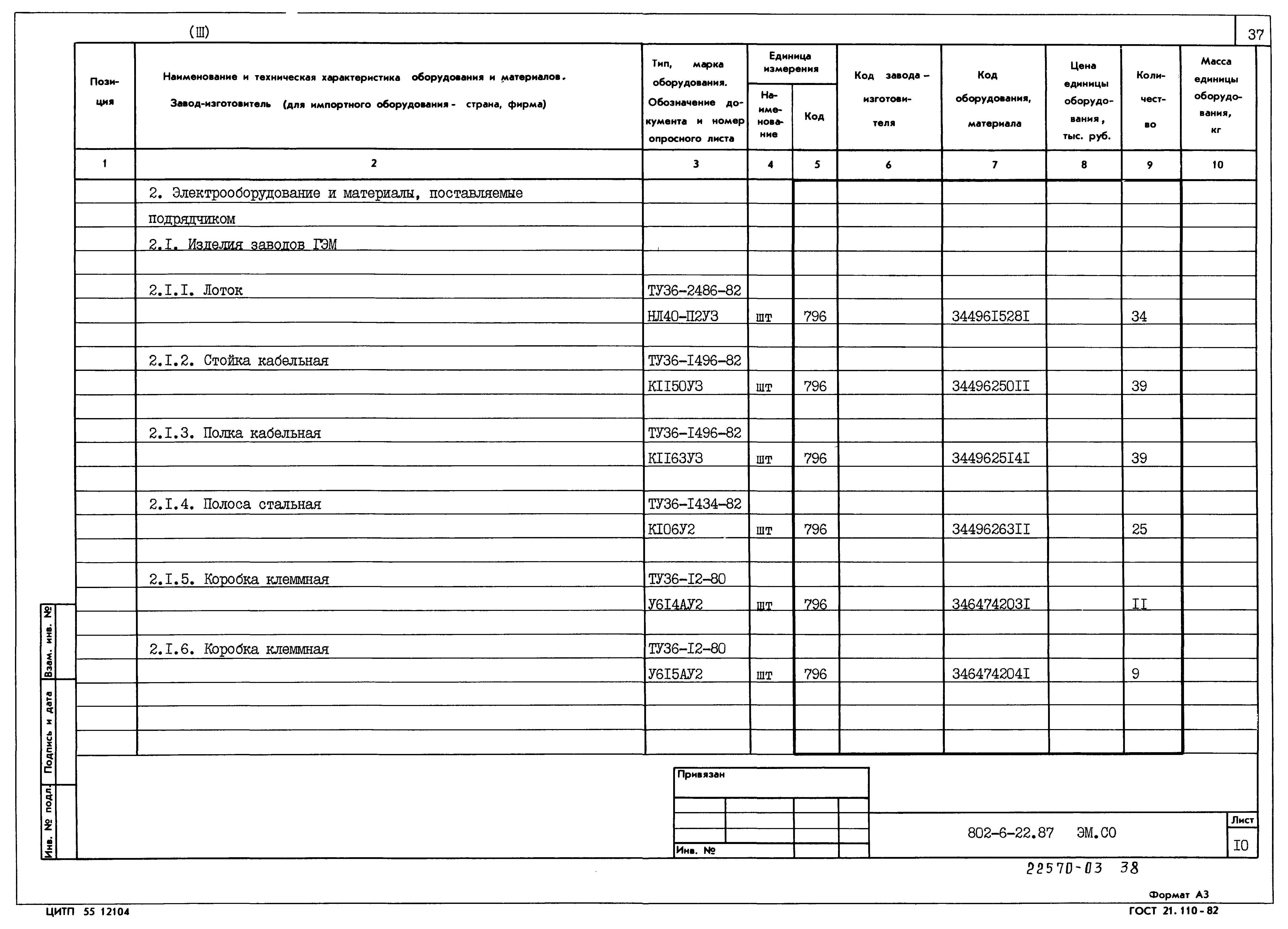 Типовой проект 802-6-22.87