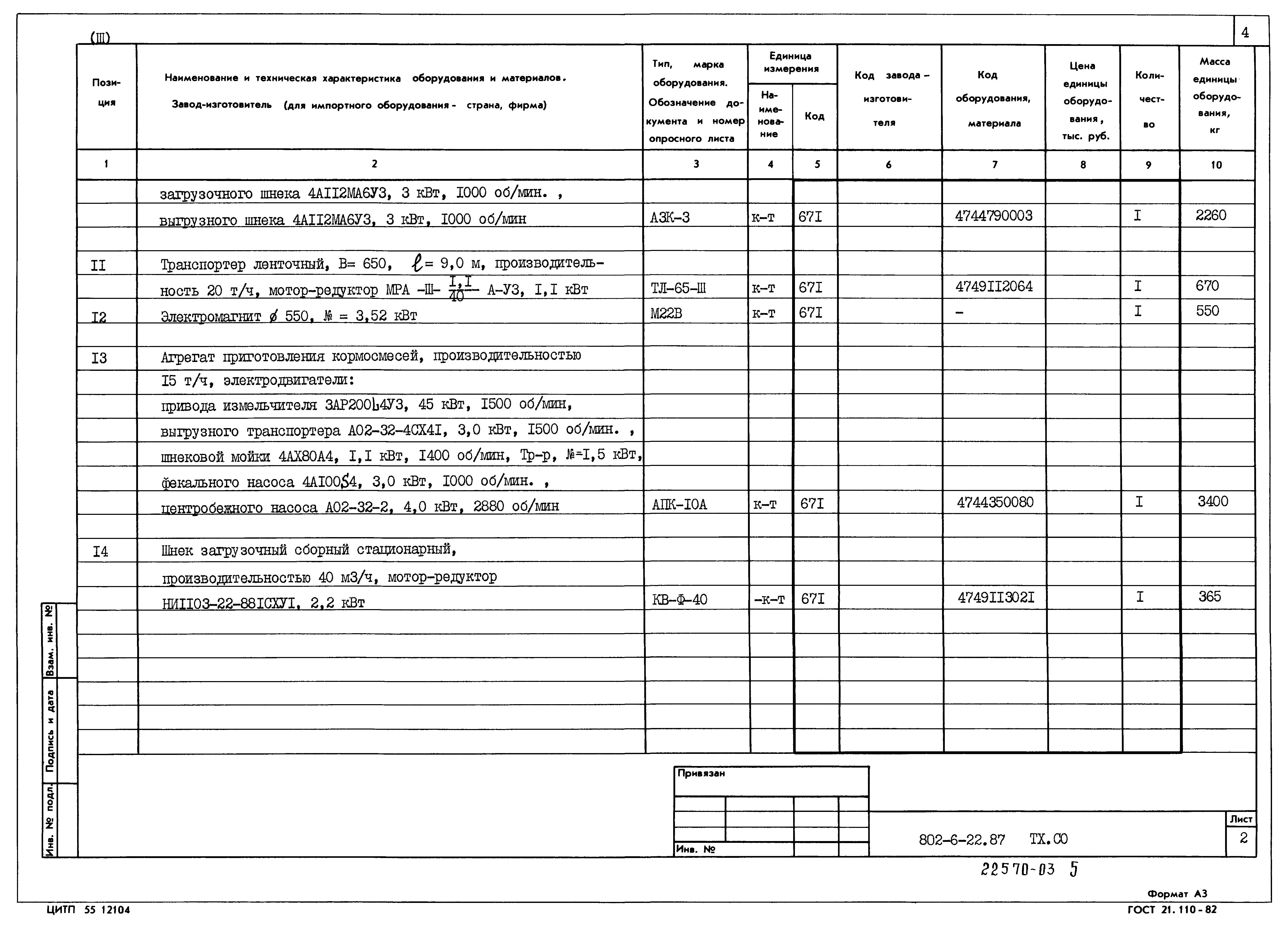 Типовой проект 802-6-22.87