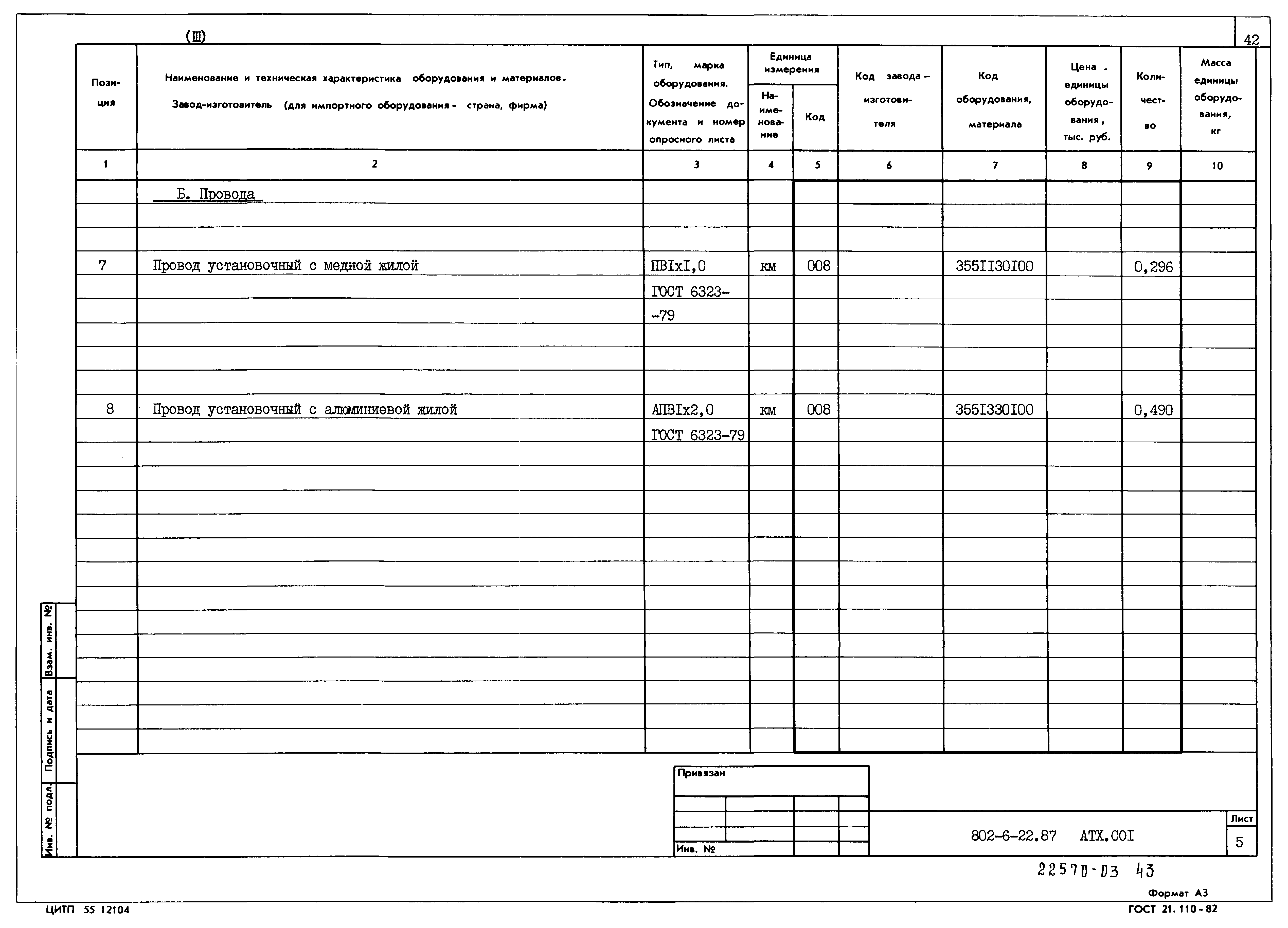 Типовой проект 802-6-22.87