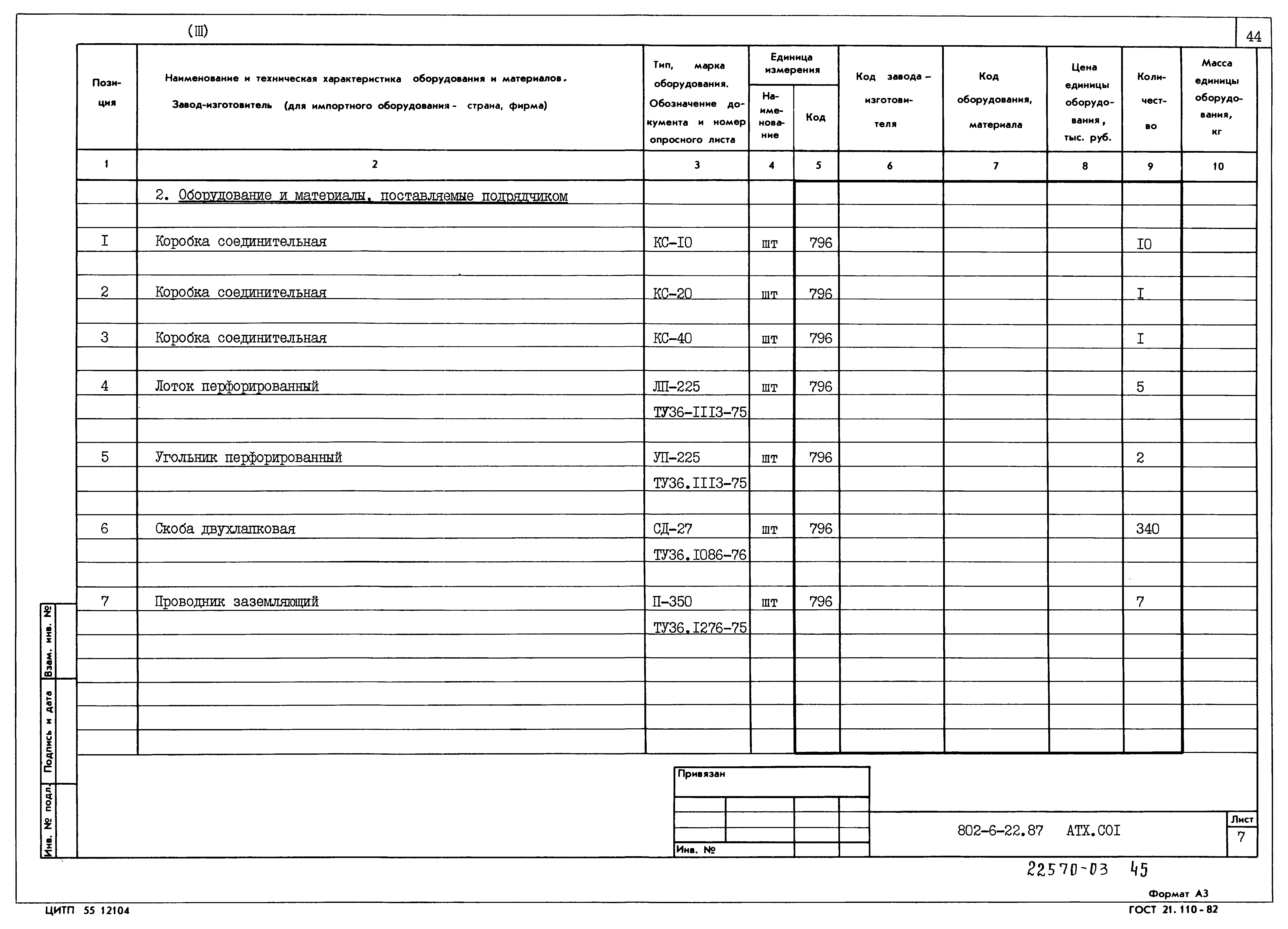 Типовой проект 802-6-22.87
