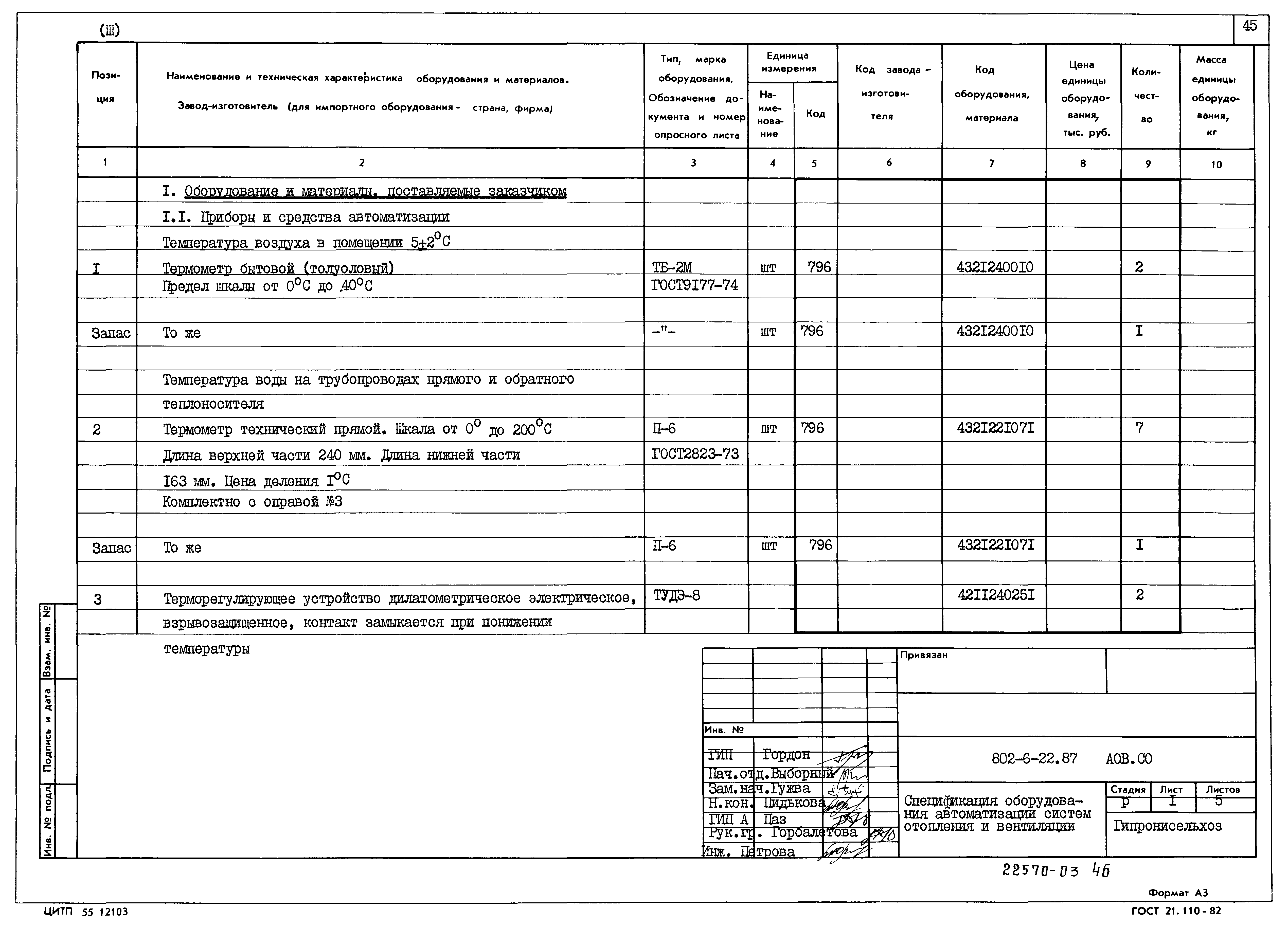 Типовой проект 802-6-22.87