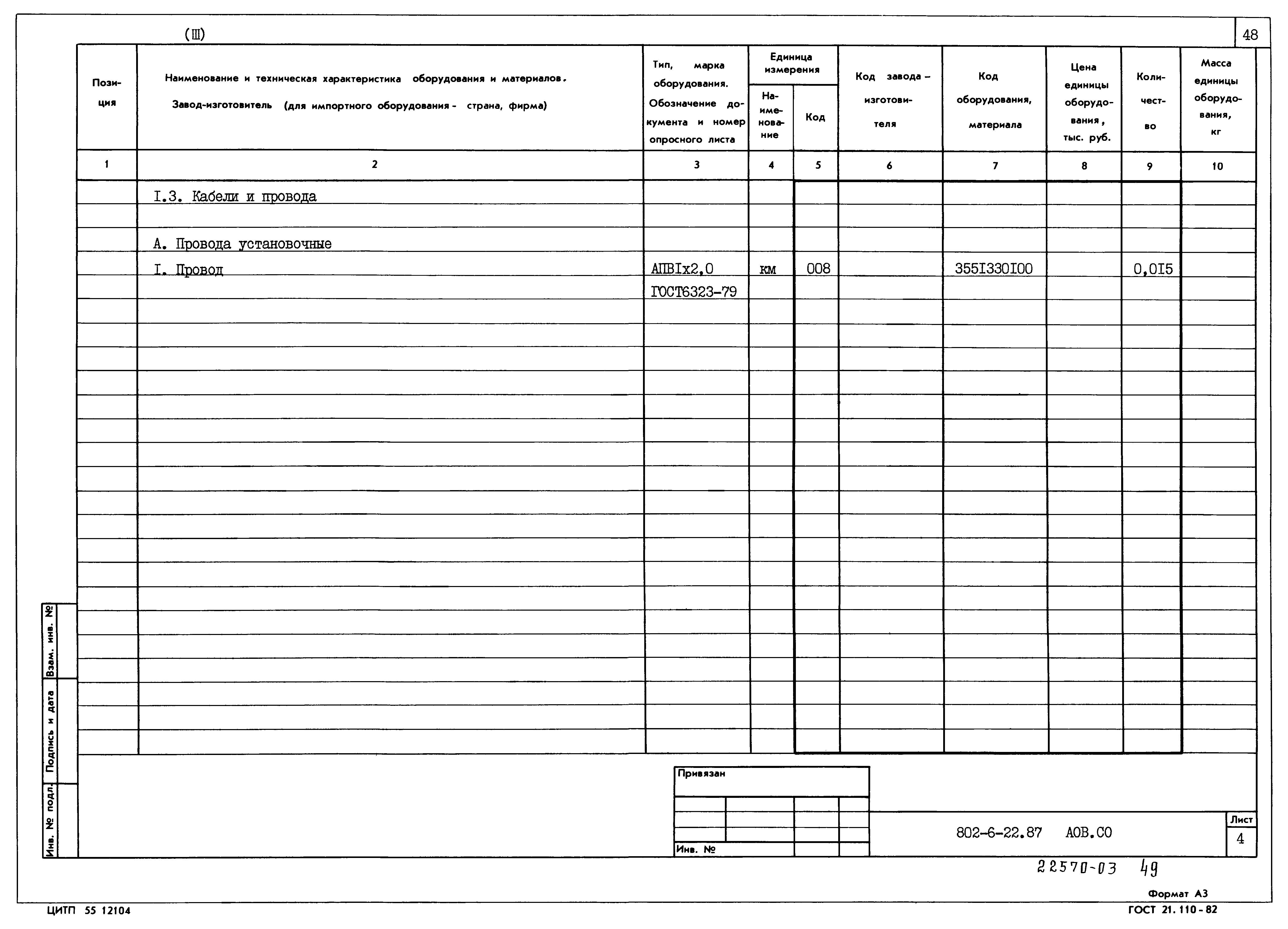 Типовой проект 802-6-22.87