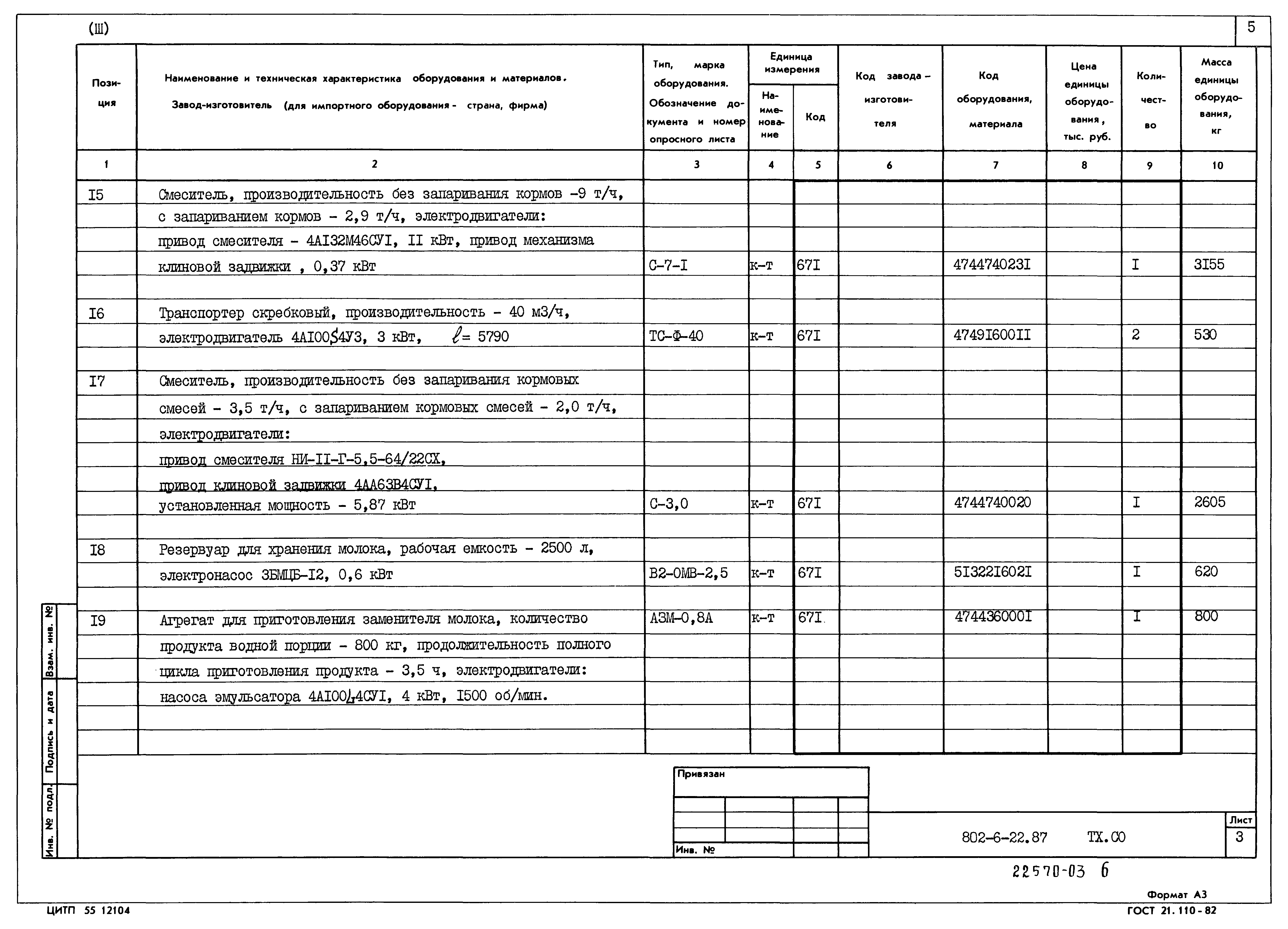 Типовой проект 802-6-22.87