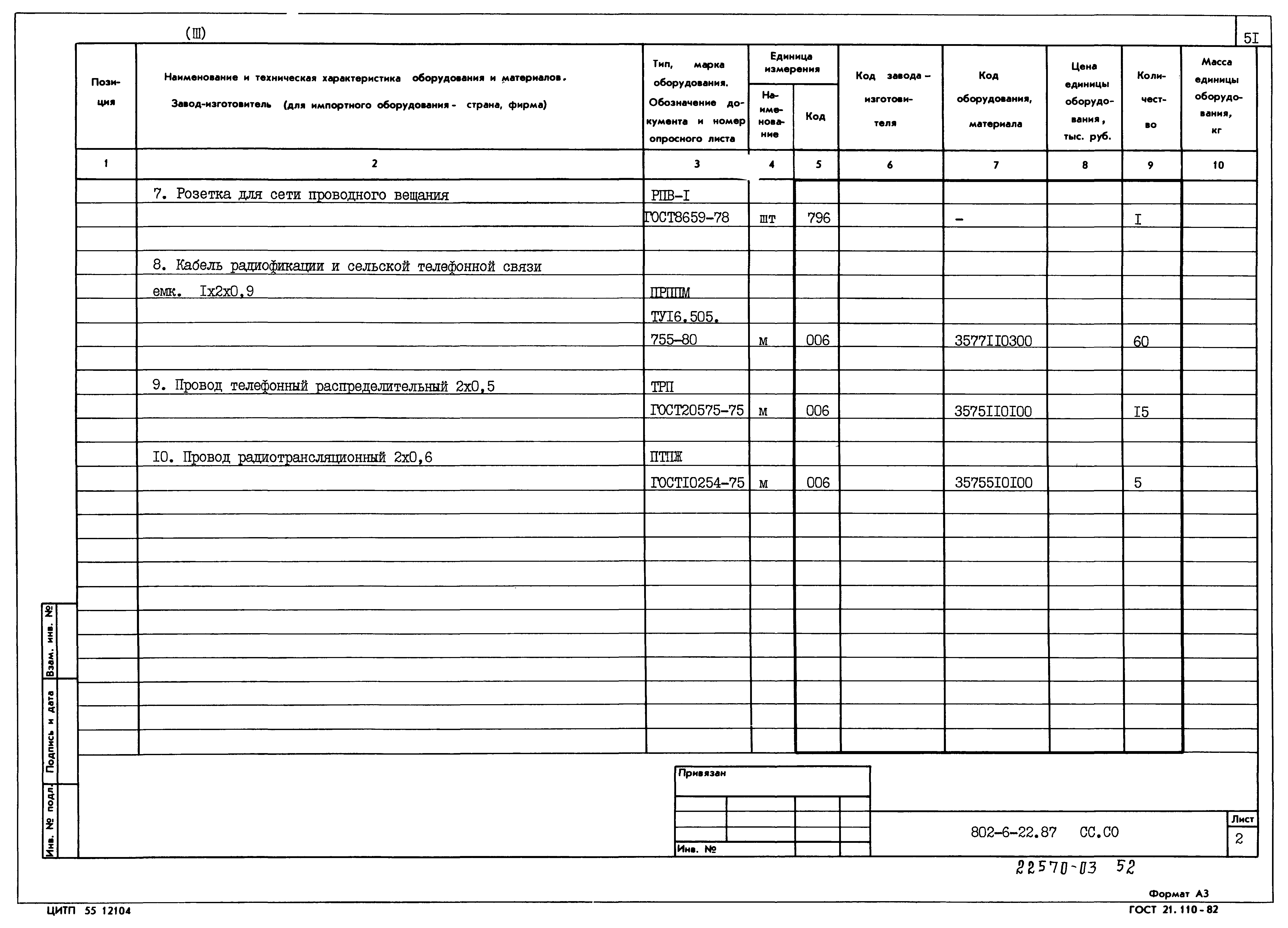 Типовой проект 802-6-22.87