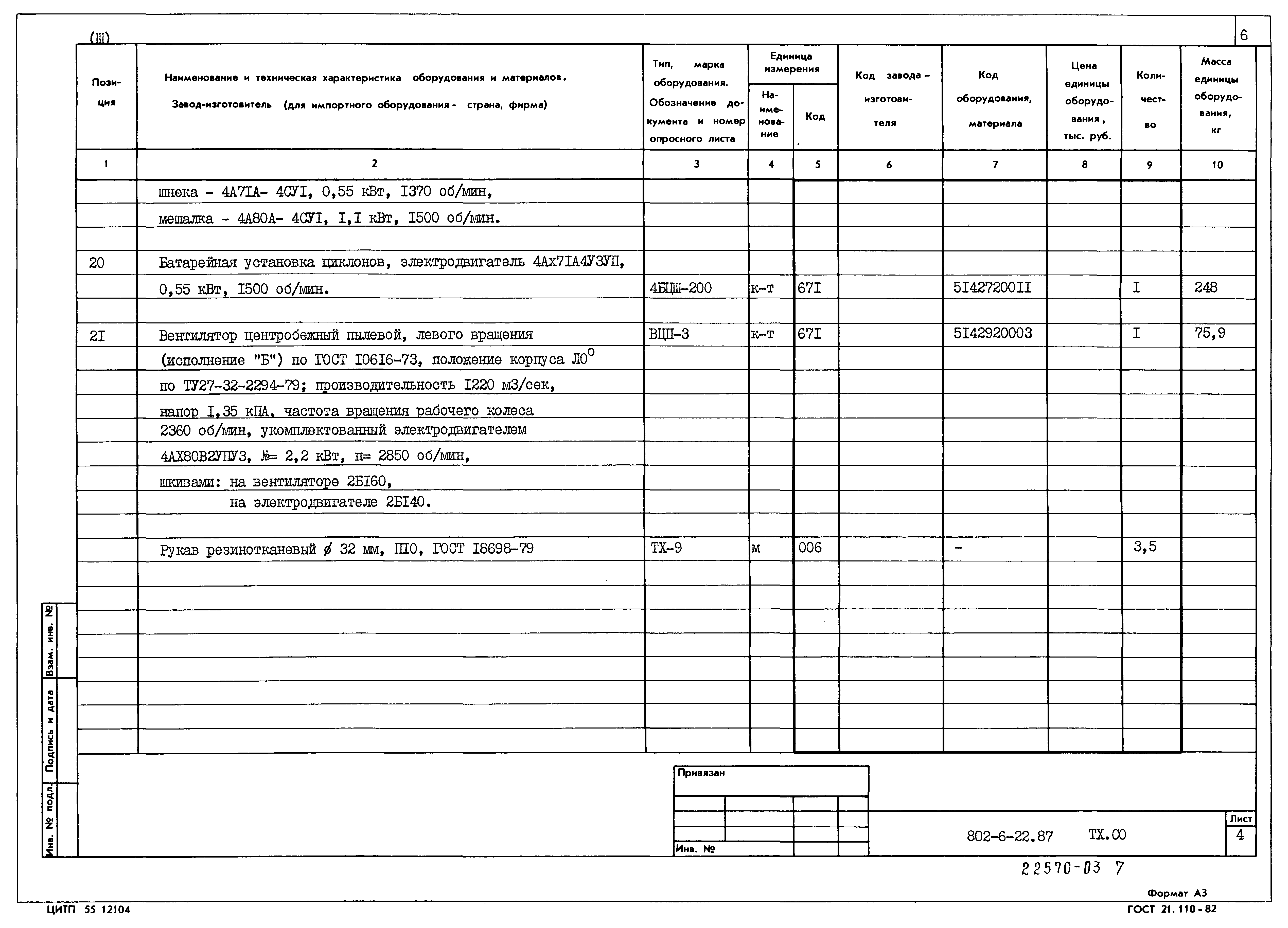 Типовой проект 802-6-22.87