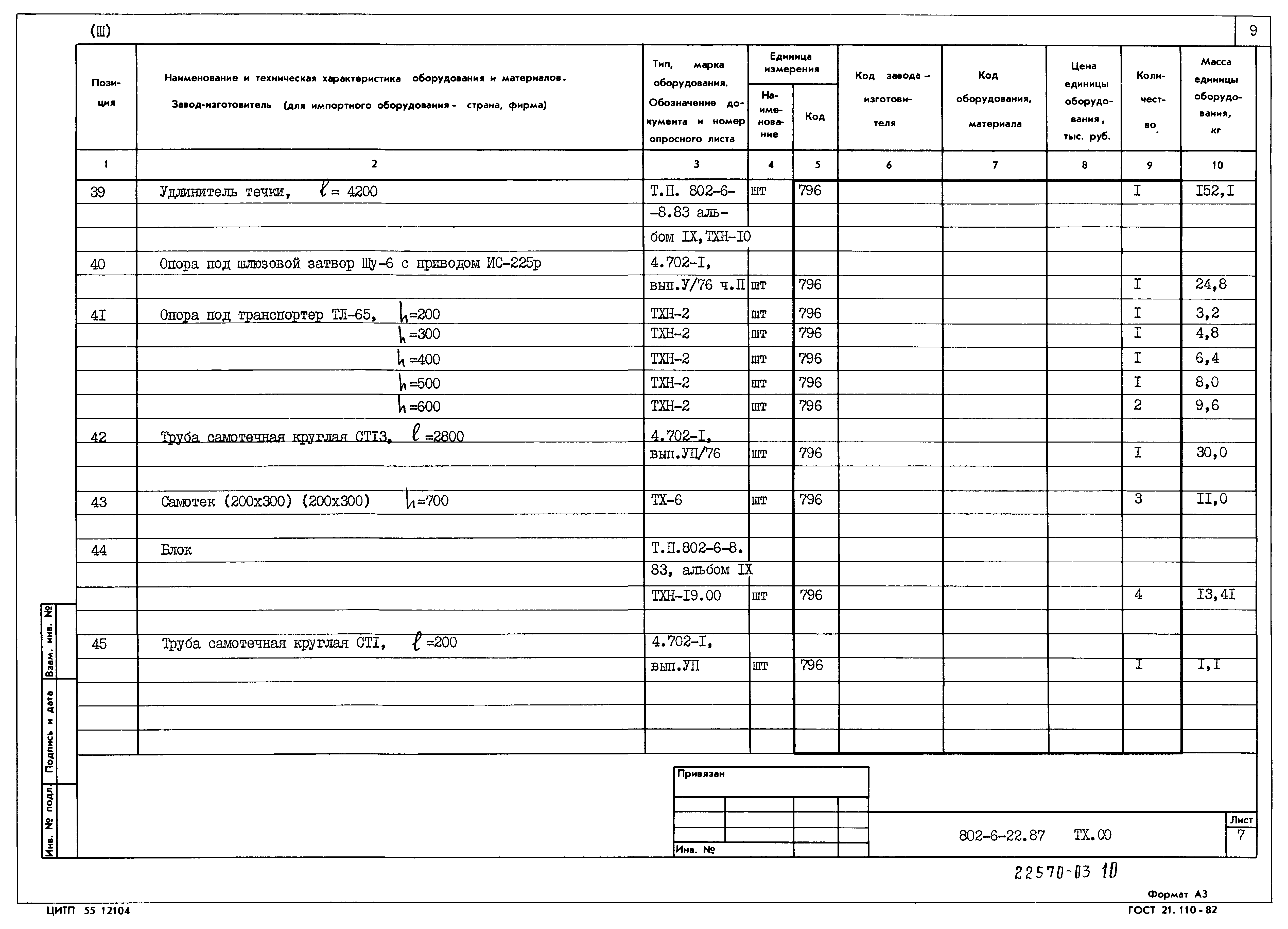 Типовой проект 802-6-22.87