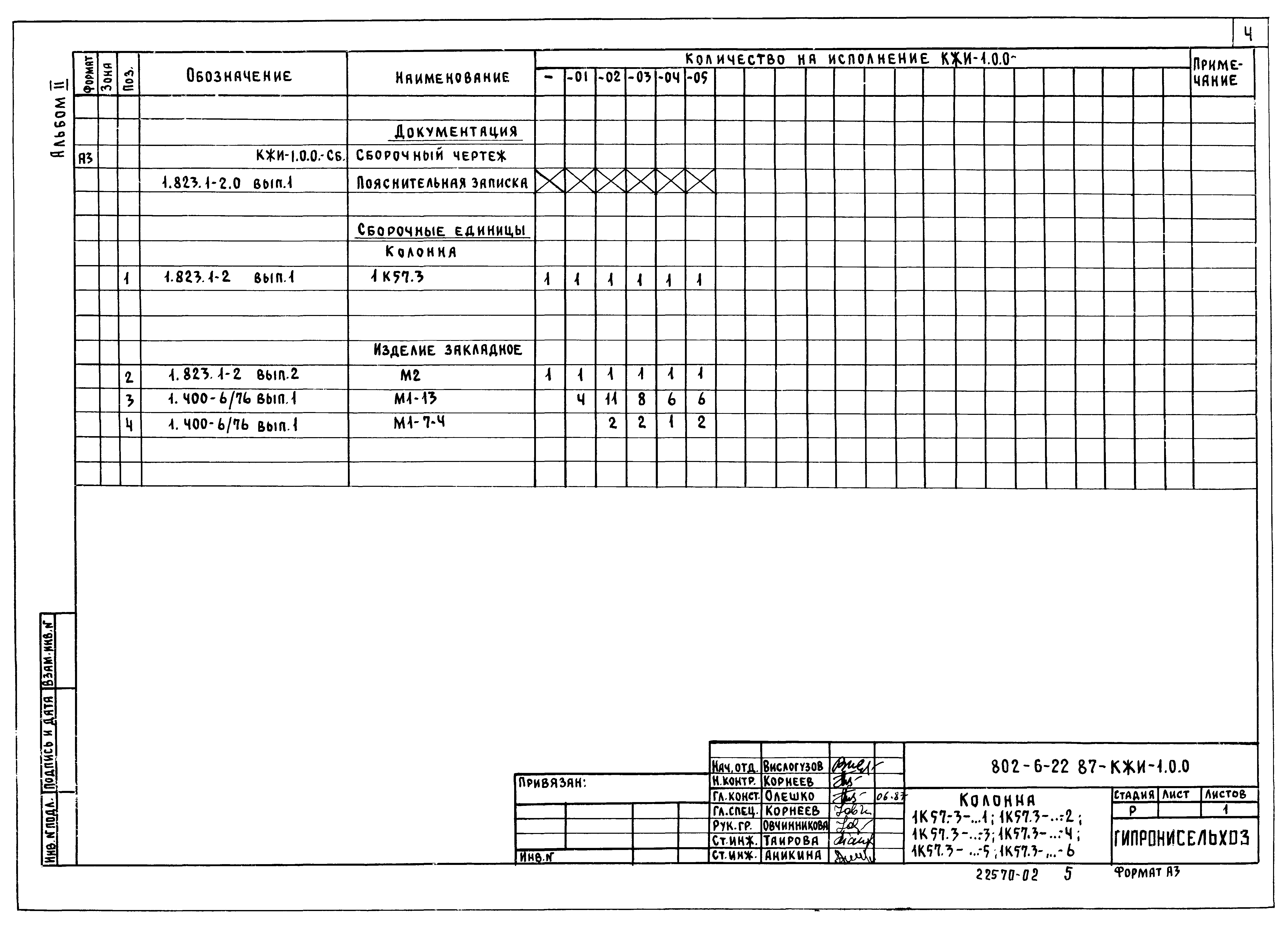 Типовой проект 802-6-22.87