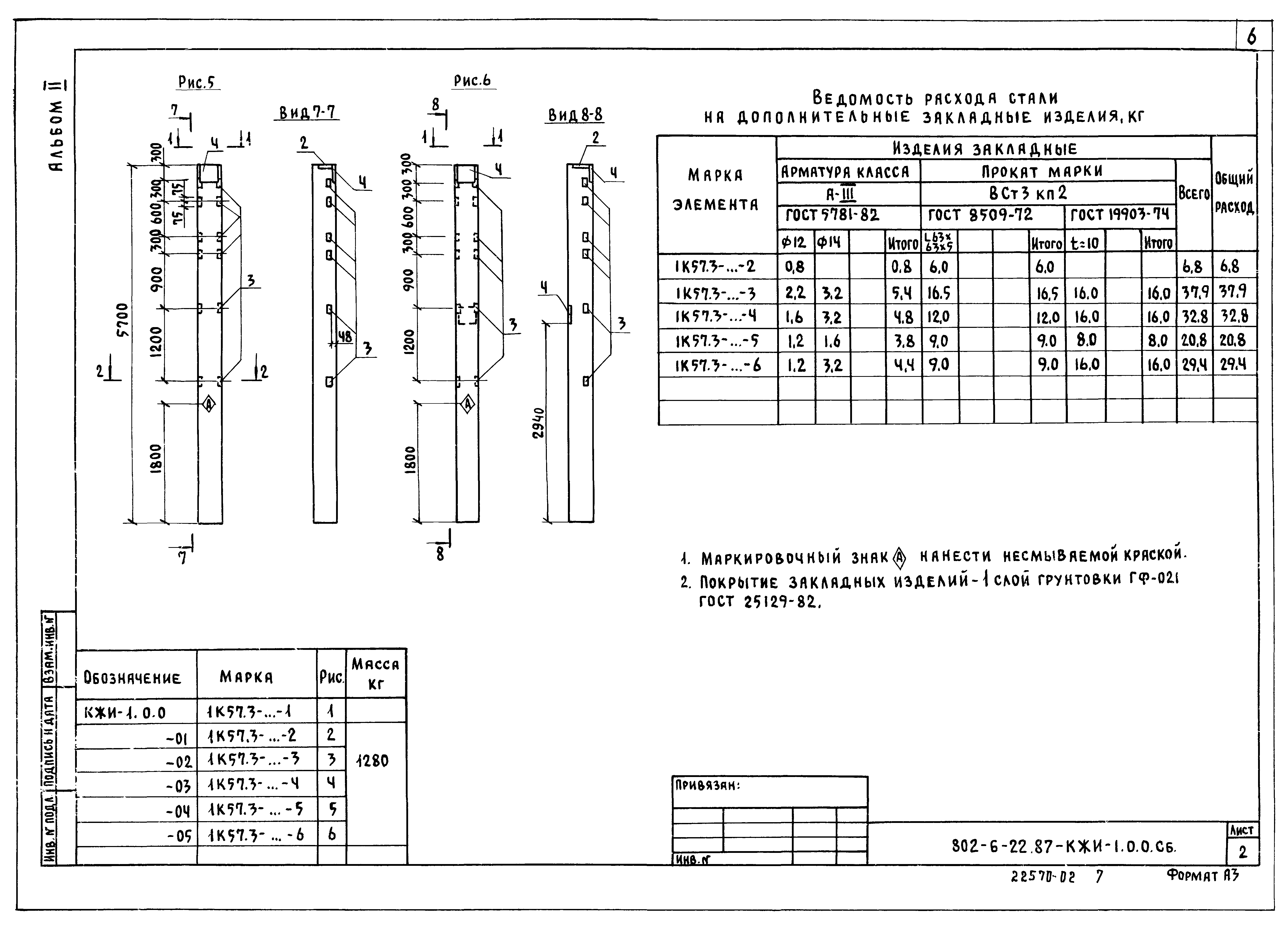Типовой проект 802-6-22.87