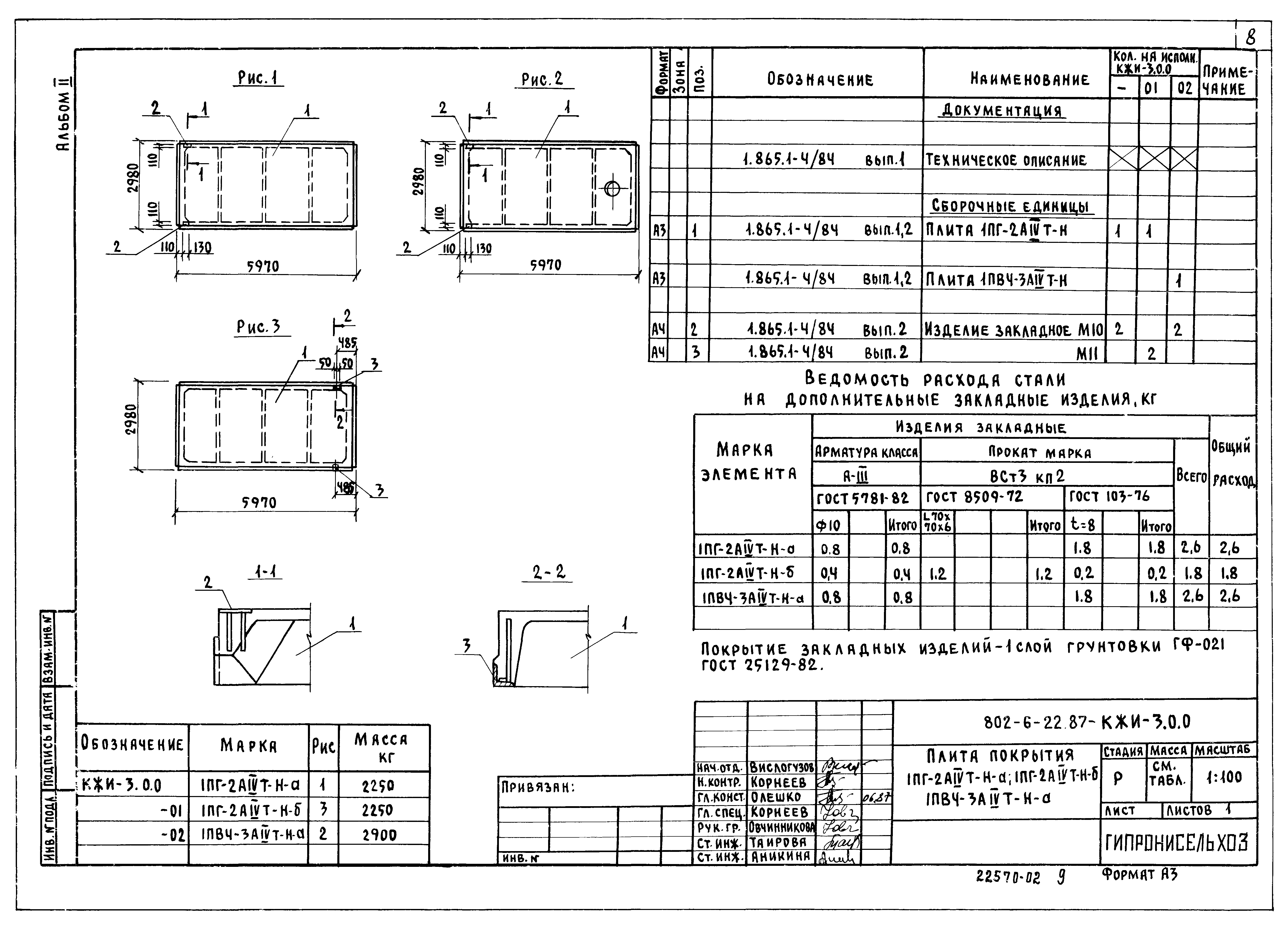 Типовой проект 802-6-22.87