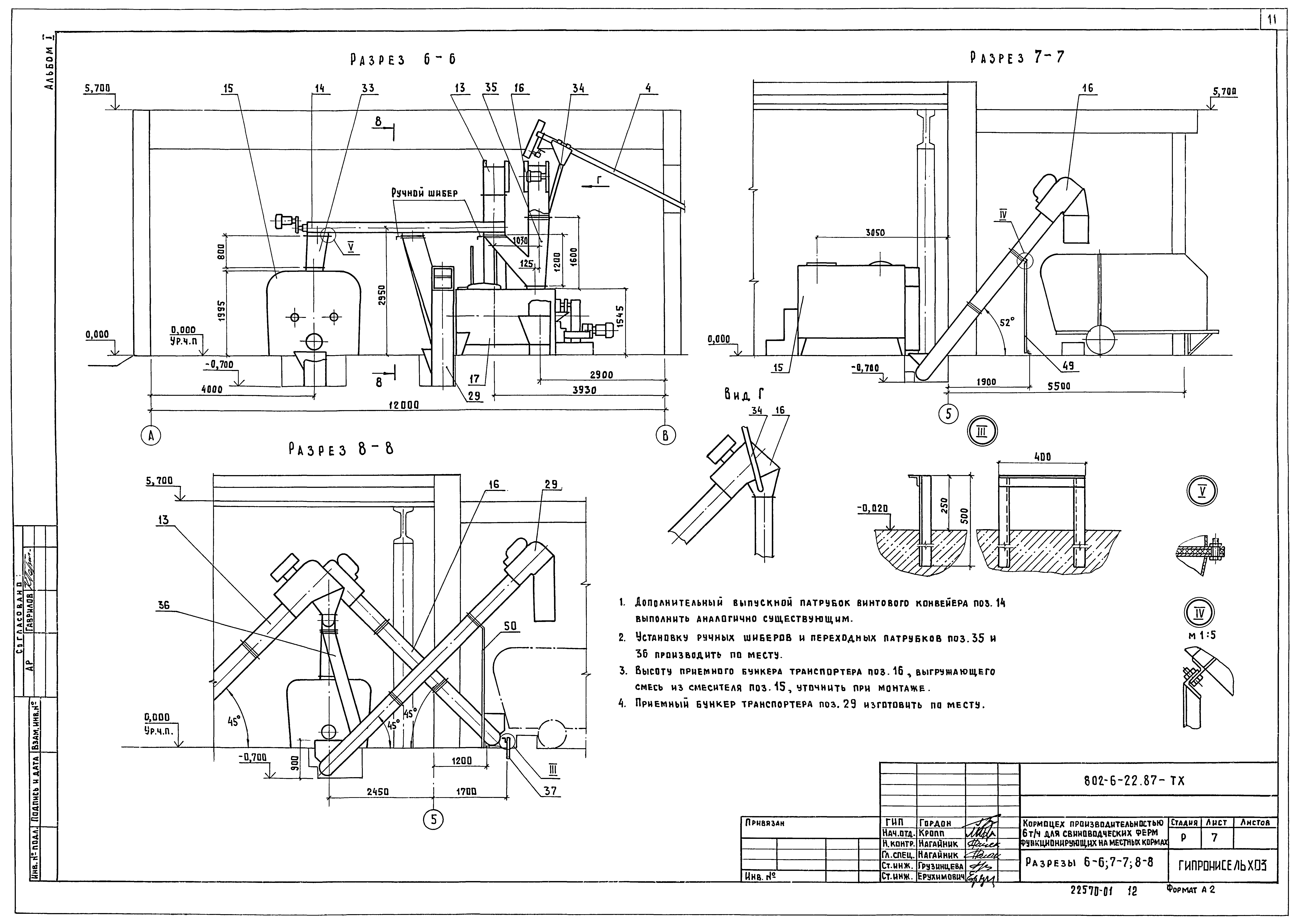 Типовой проект 802-6-22.87